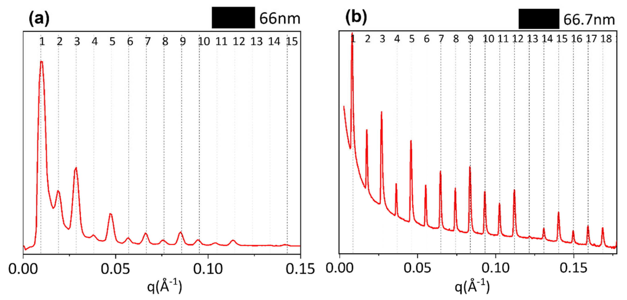 Materials 16 04753 g005