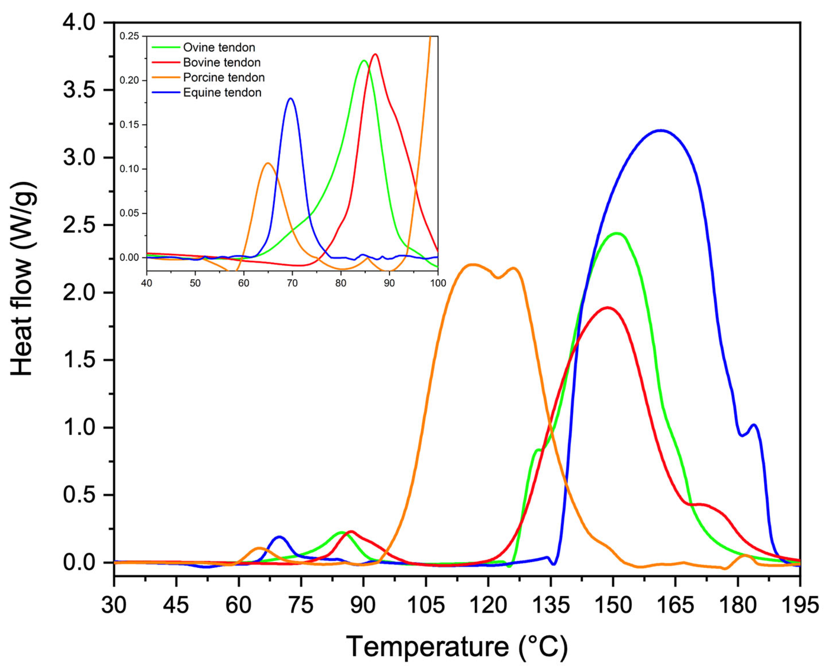 Materials 16 04753 g007