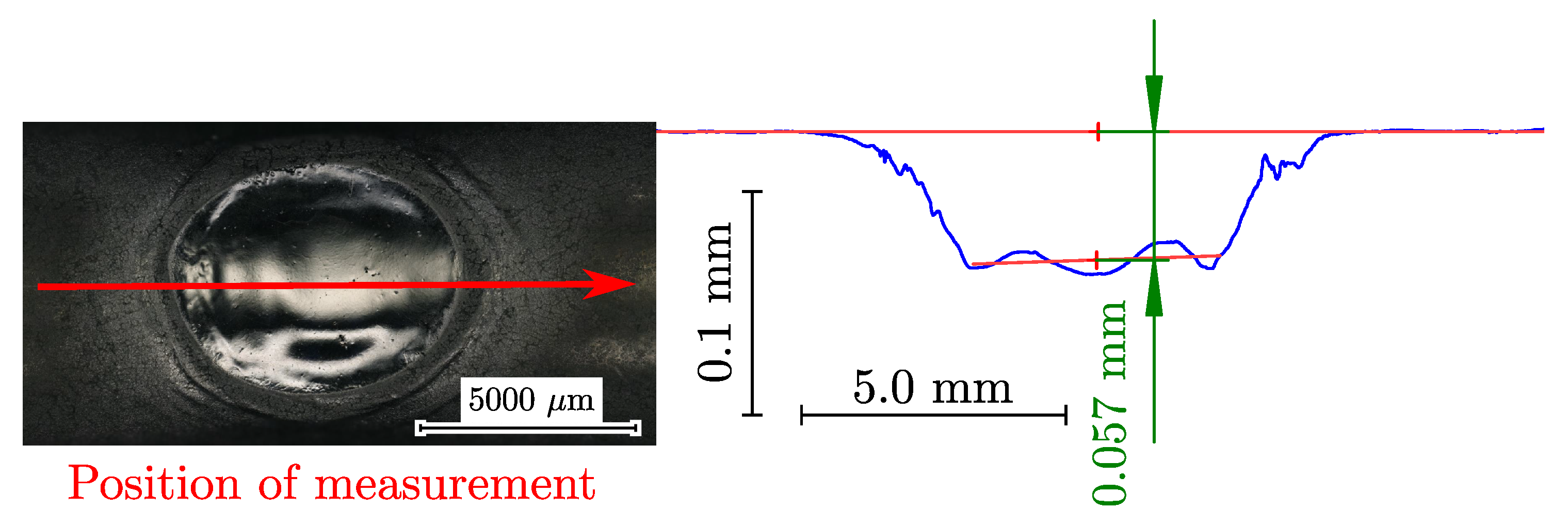 Materials 16 04755 g004