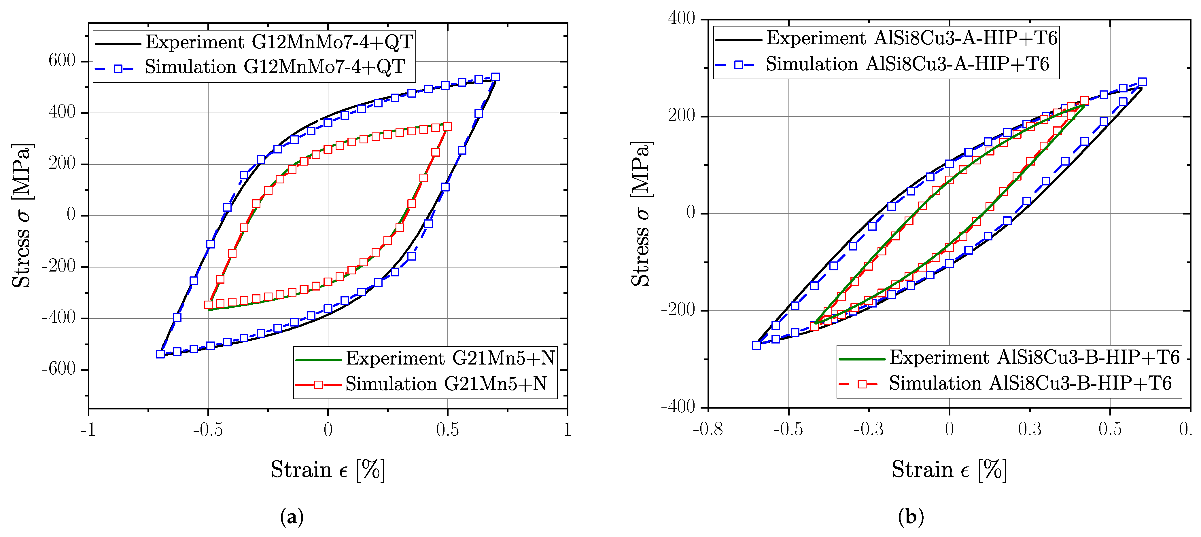 Materials 16 04755 g011