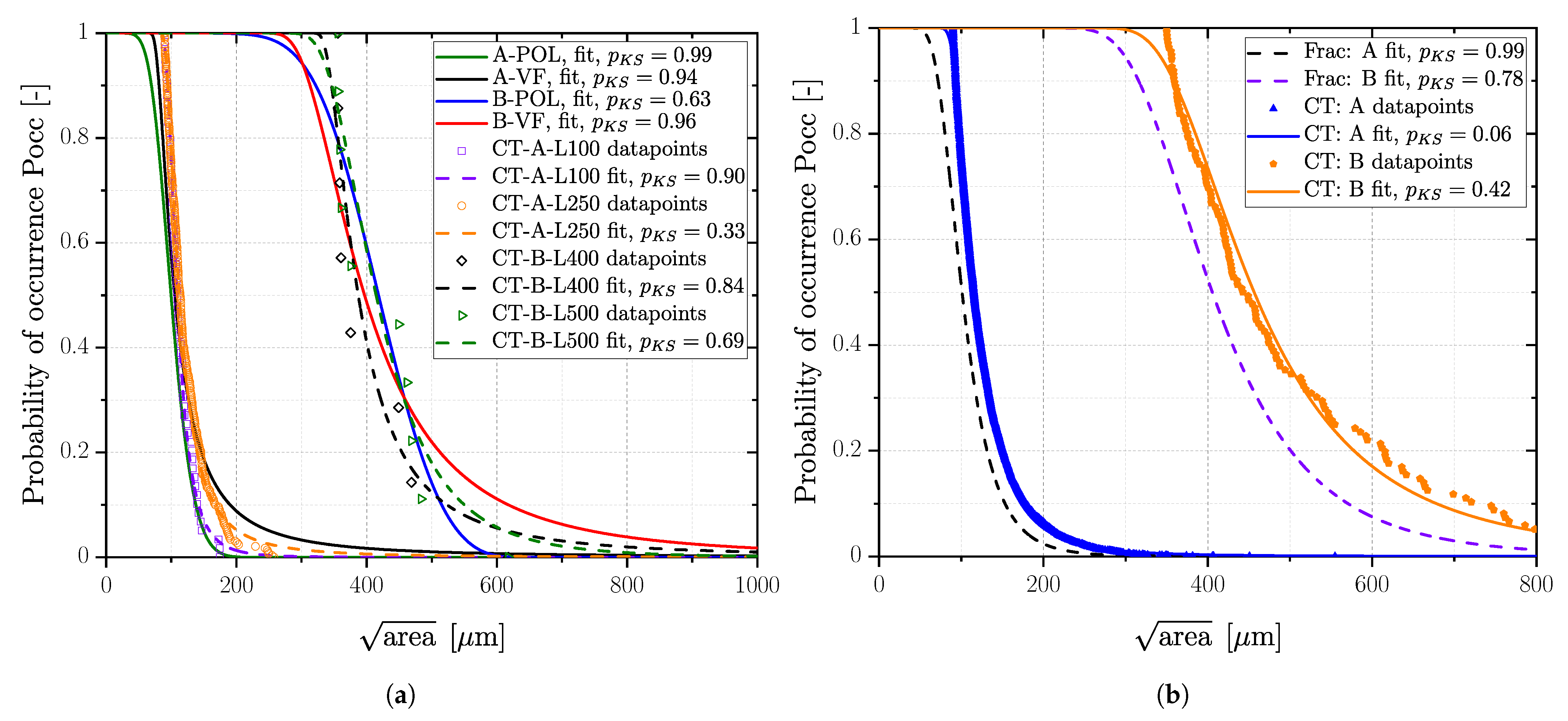 Materials 16 04755 g015