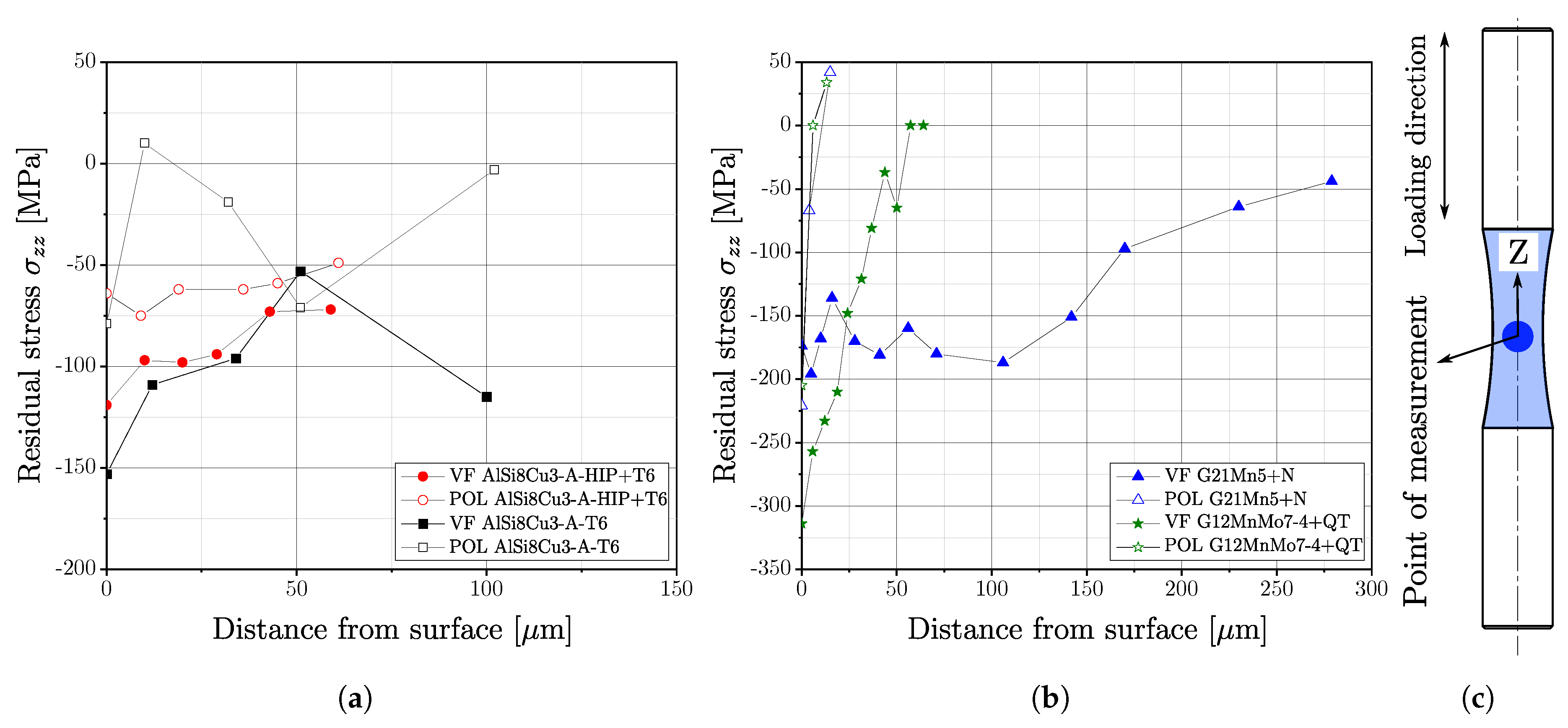 Materials 16 04755 g016