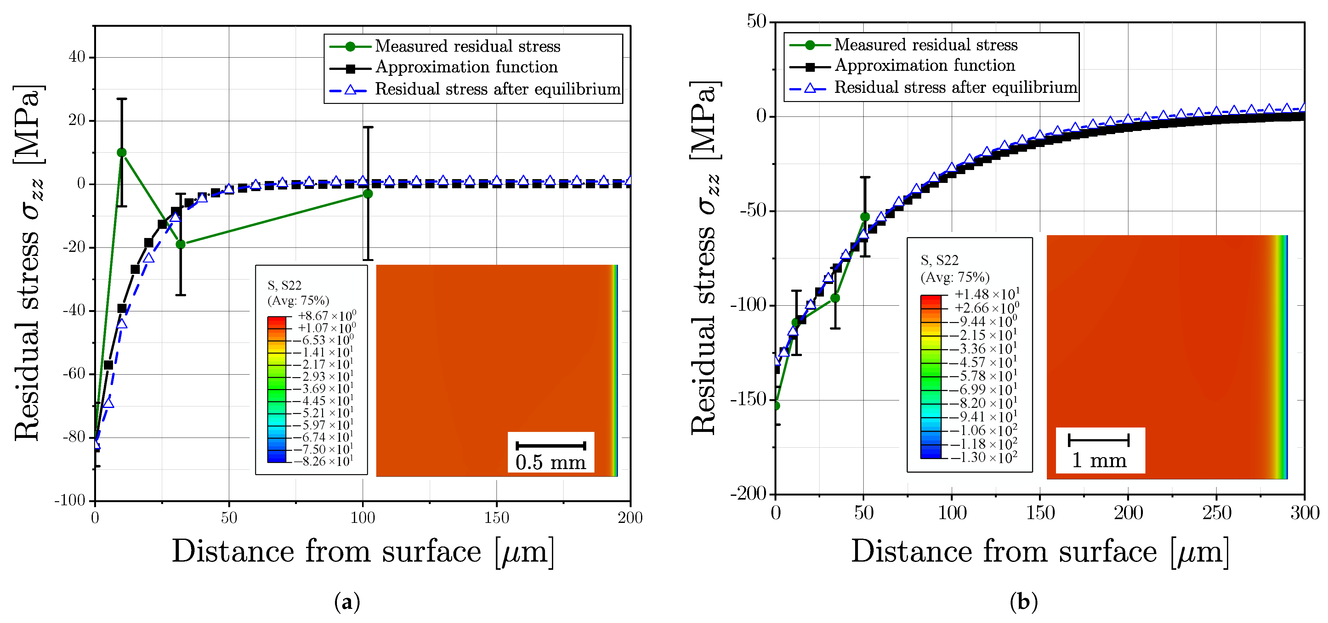 Materials 16 04755 g019