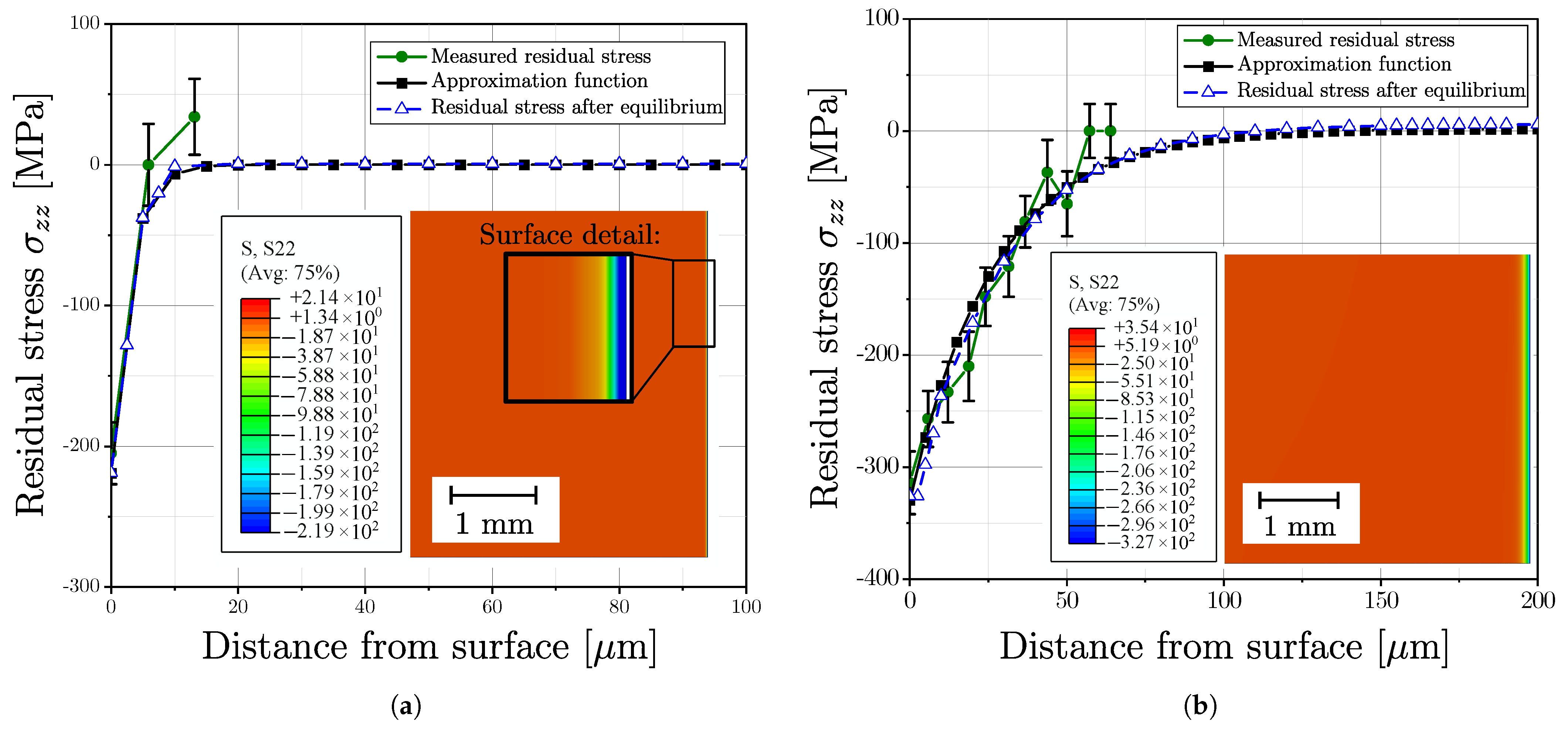 Materials 16 04755 g020