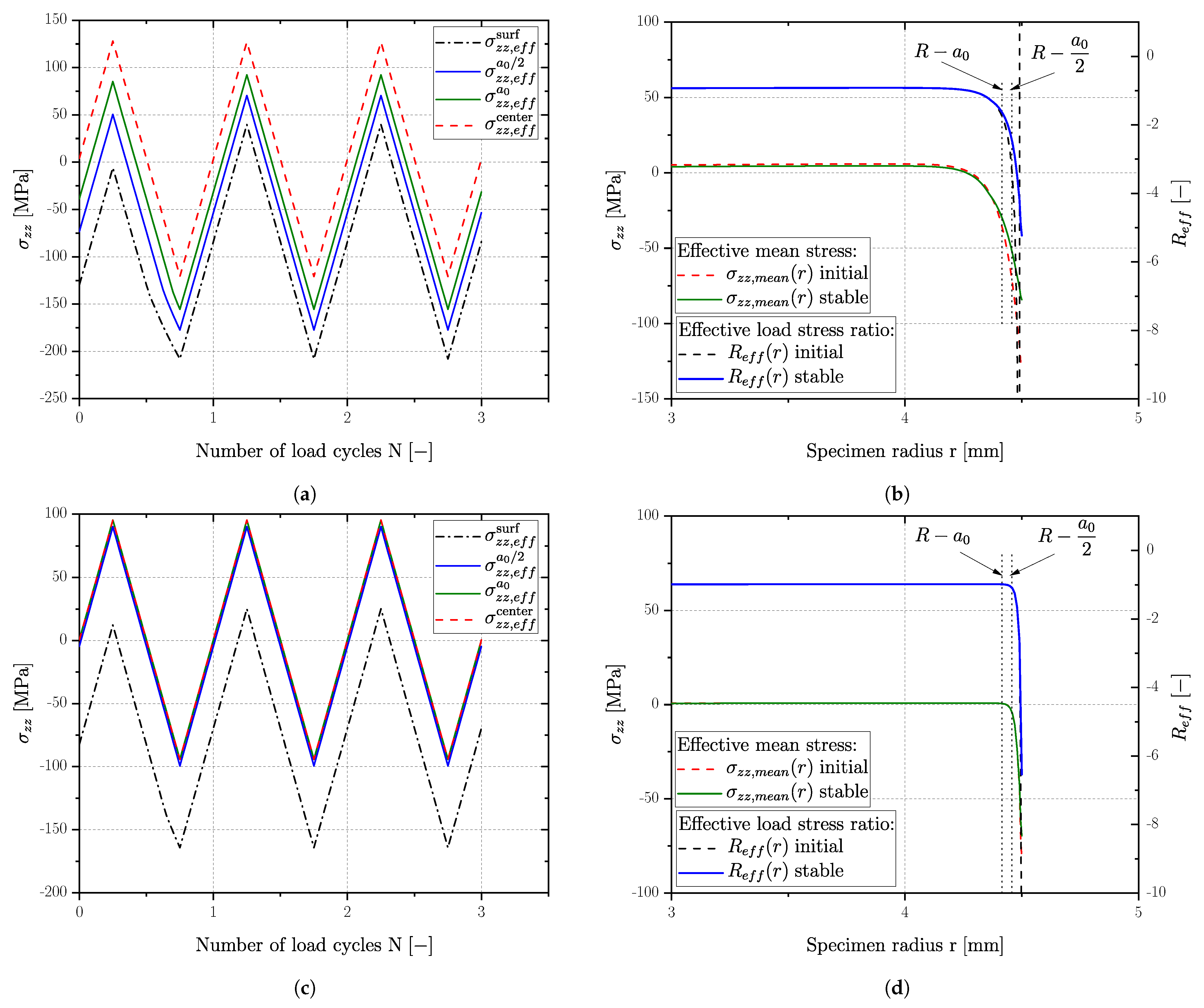 Materials 16 04755 g022