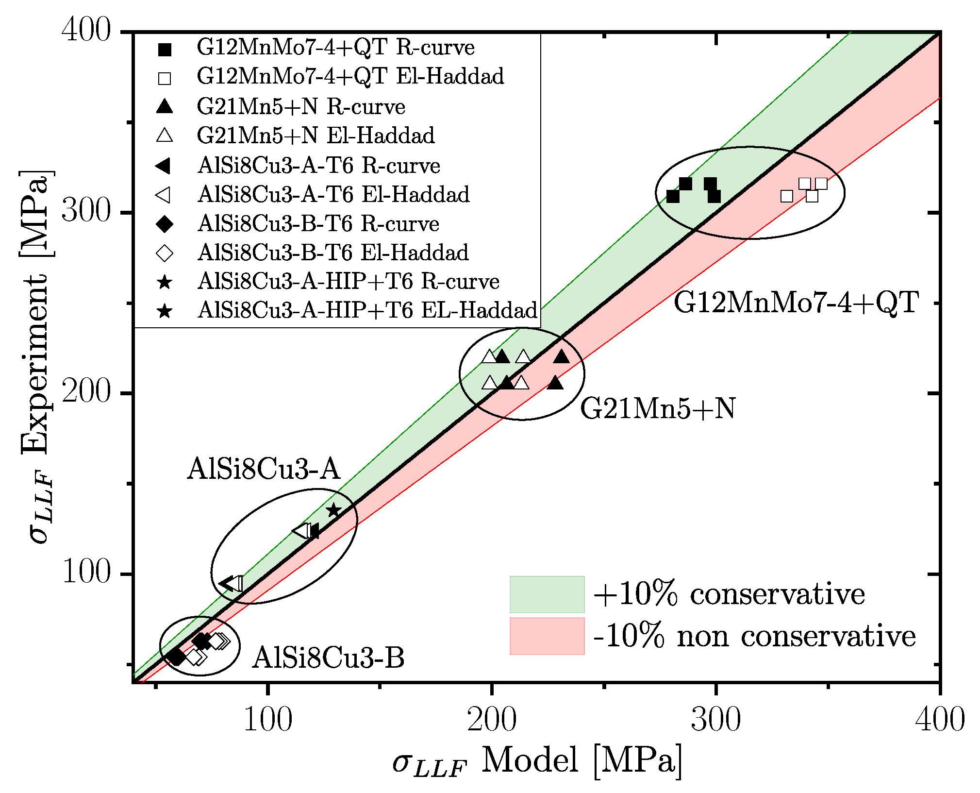 Materials 16 04755 g027
