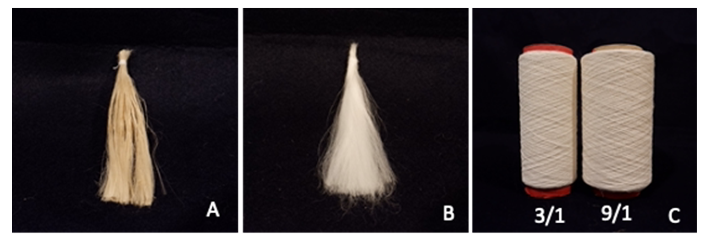 Materials 16 04758 g001