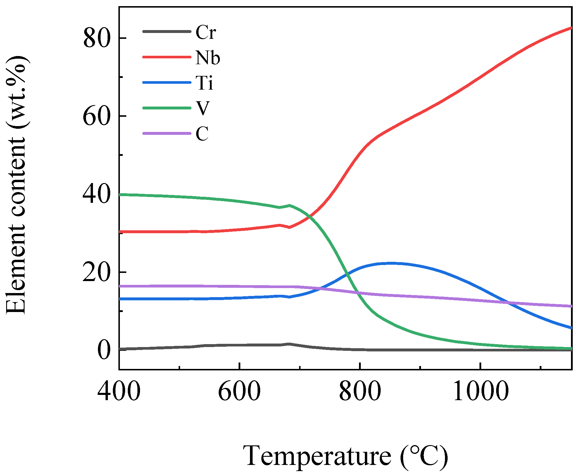 Materials 16 04762 g007