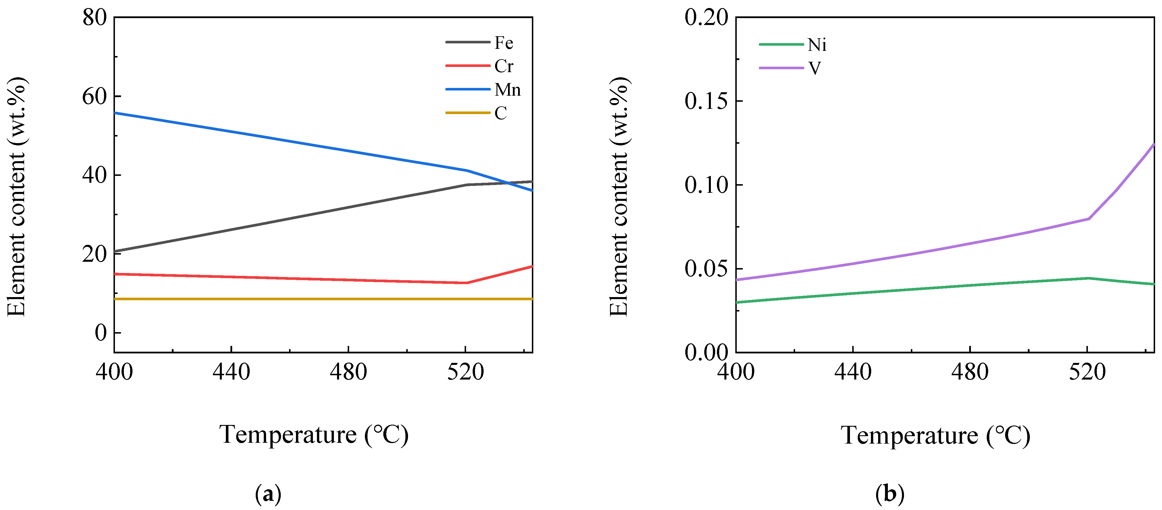 Materials 16 04762 g008