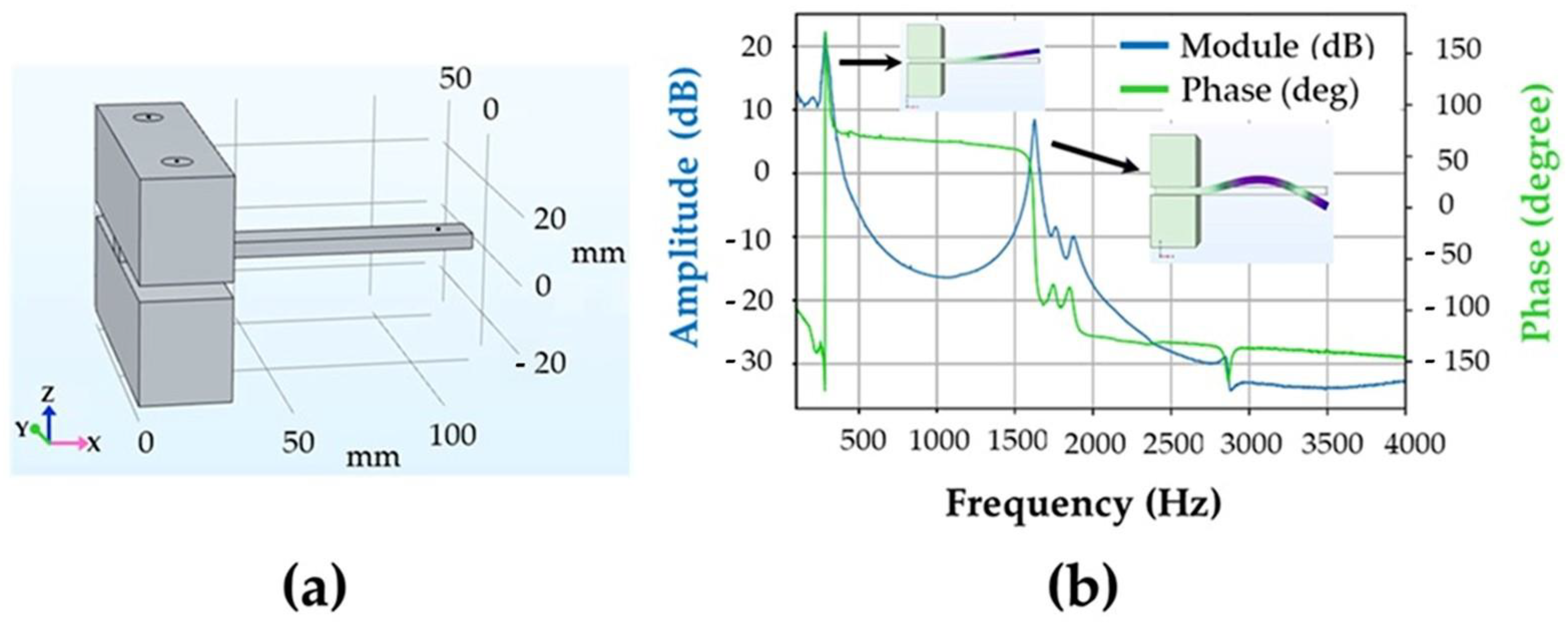Materials 16 04763 g003