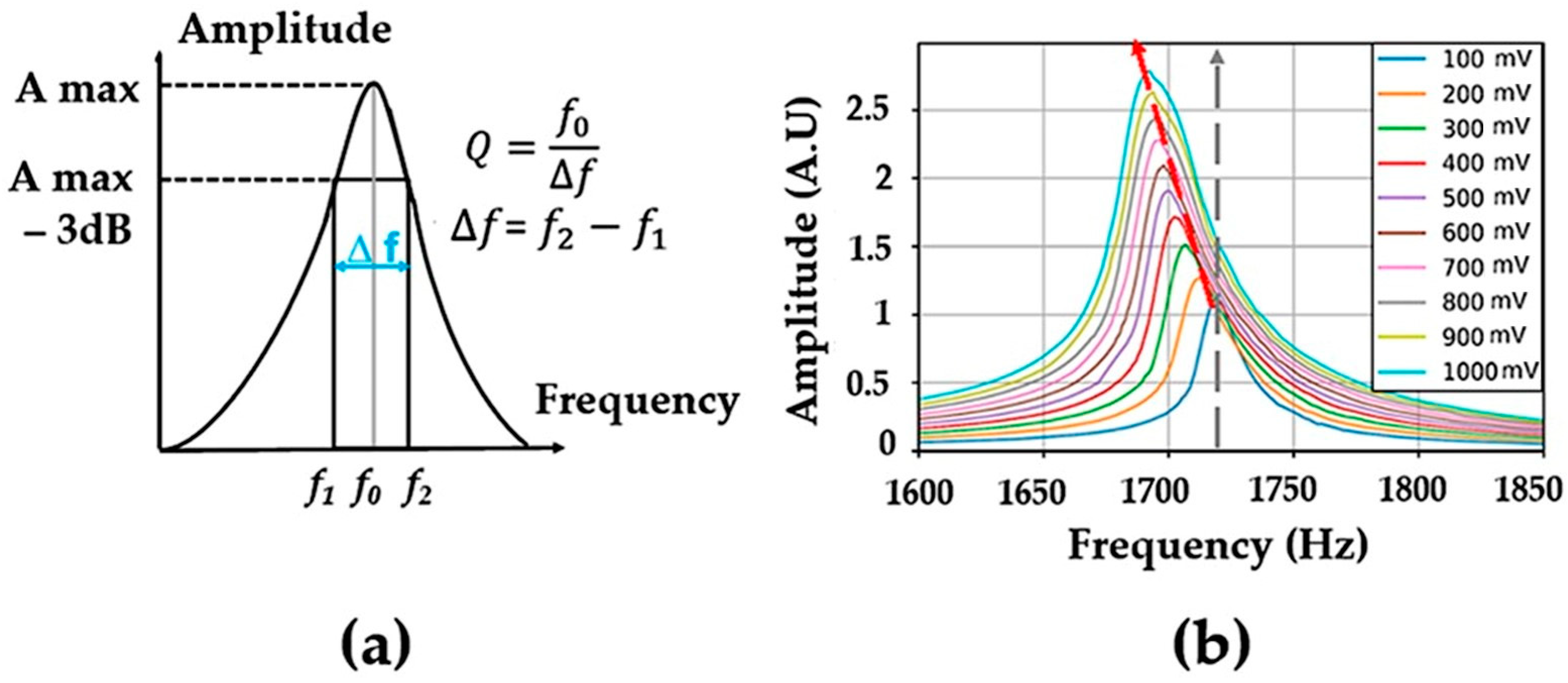 Materials 16 04763 g004