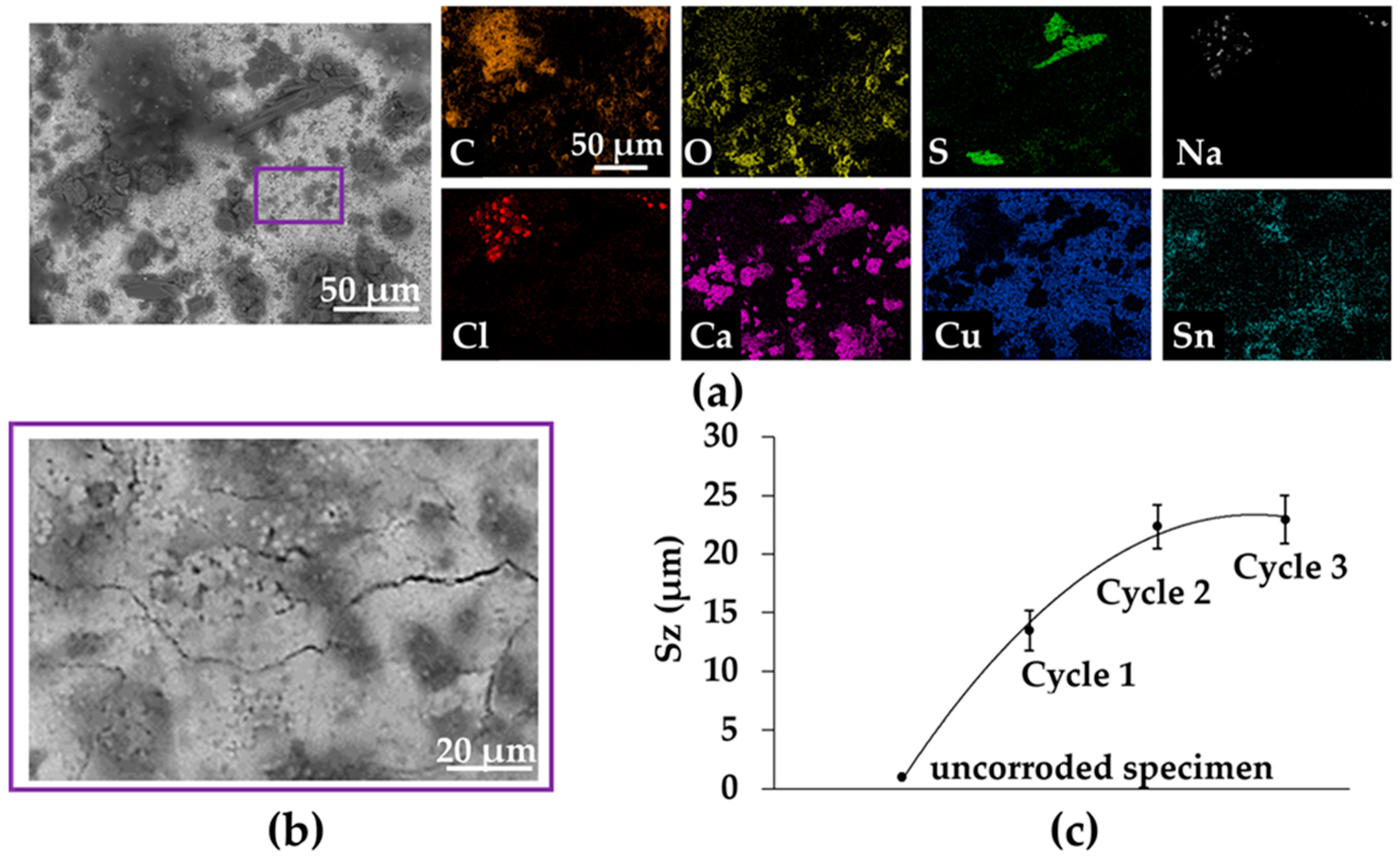 Materials 16 04763 g006