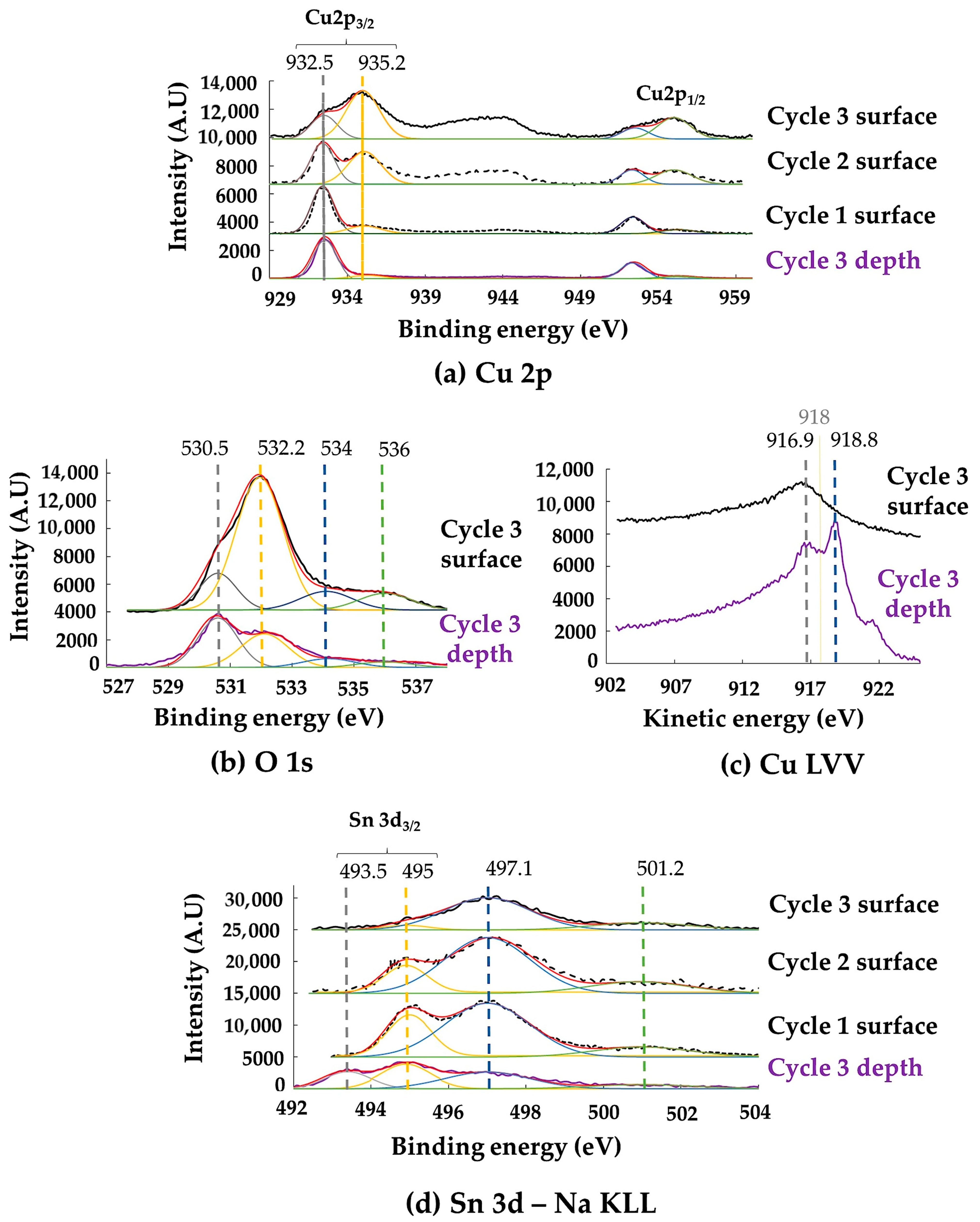 Materials 16 04763 g009