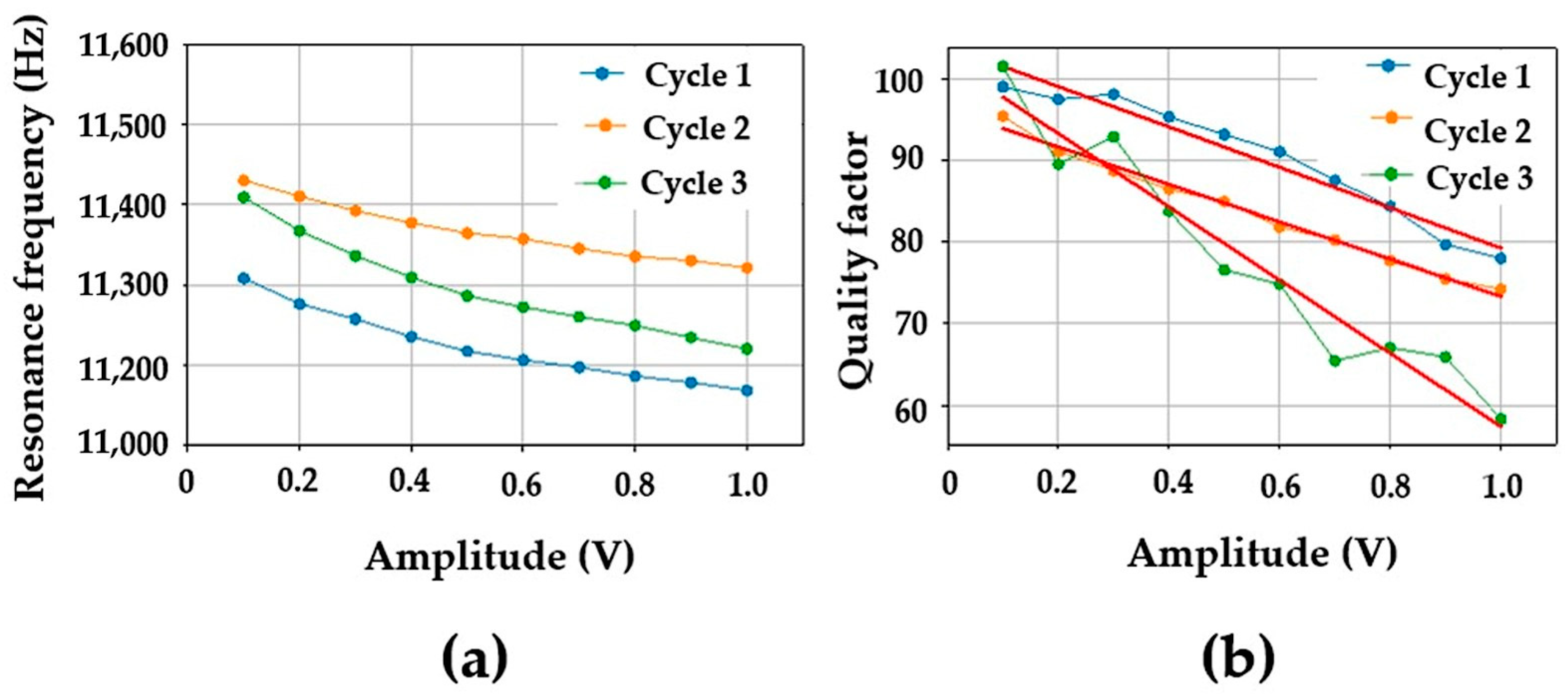 Materials 16 04763 g010