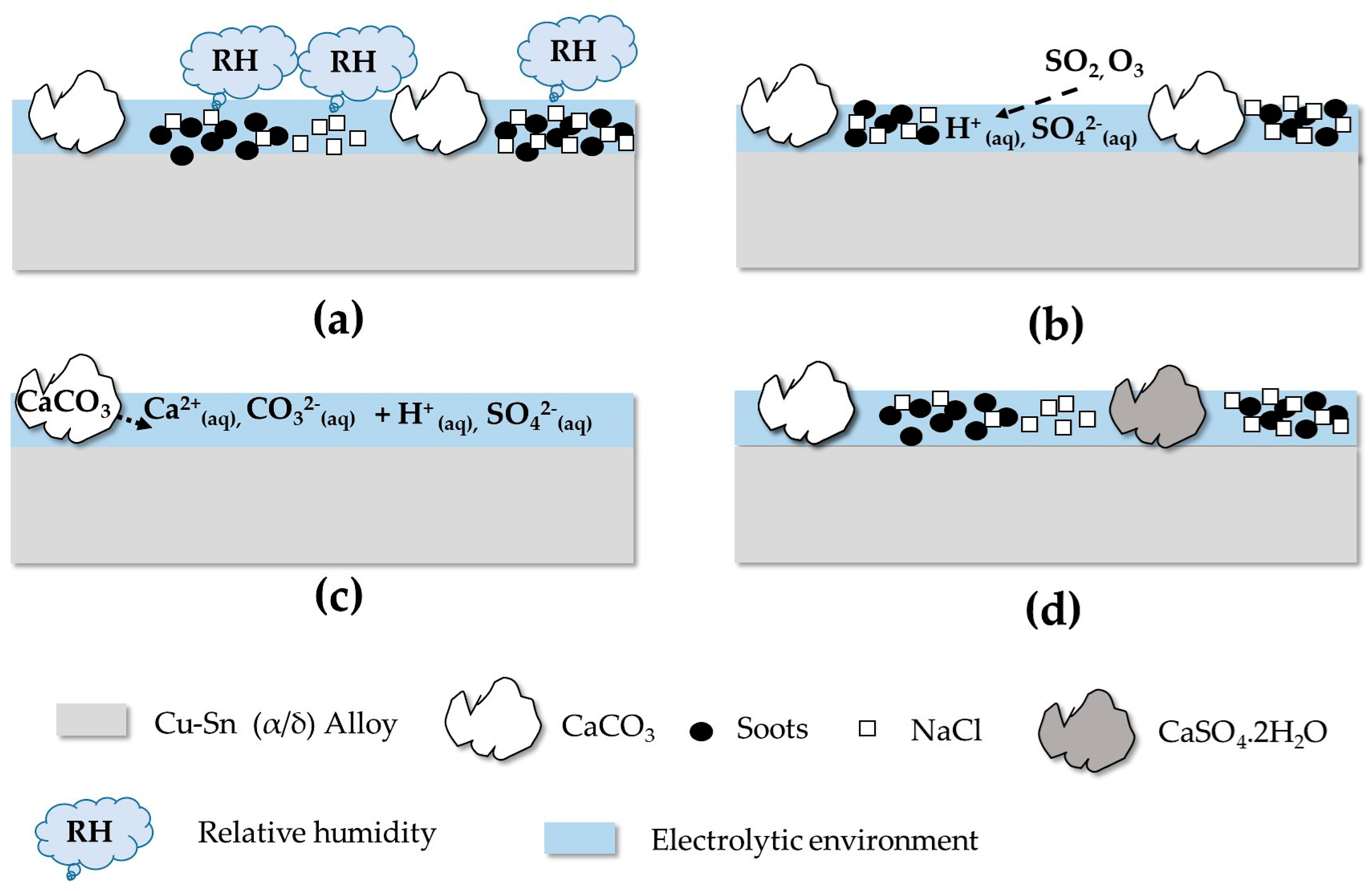 Materials 16 04763 g011