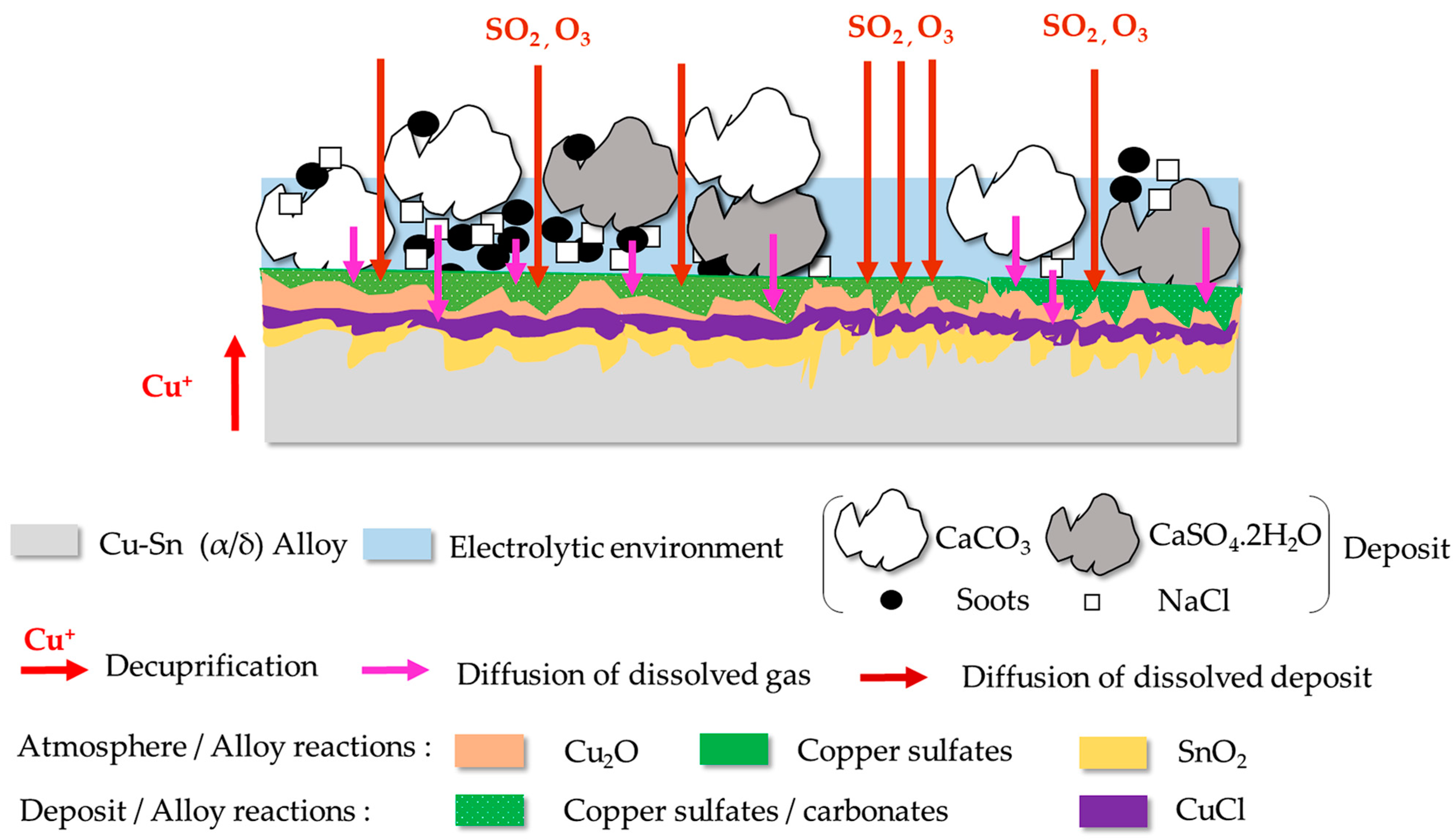 Materials 16 04763 g012