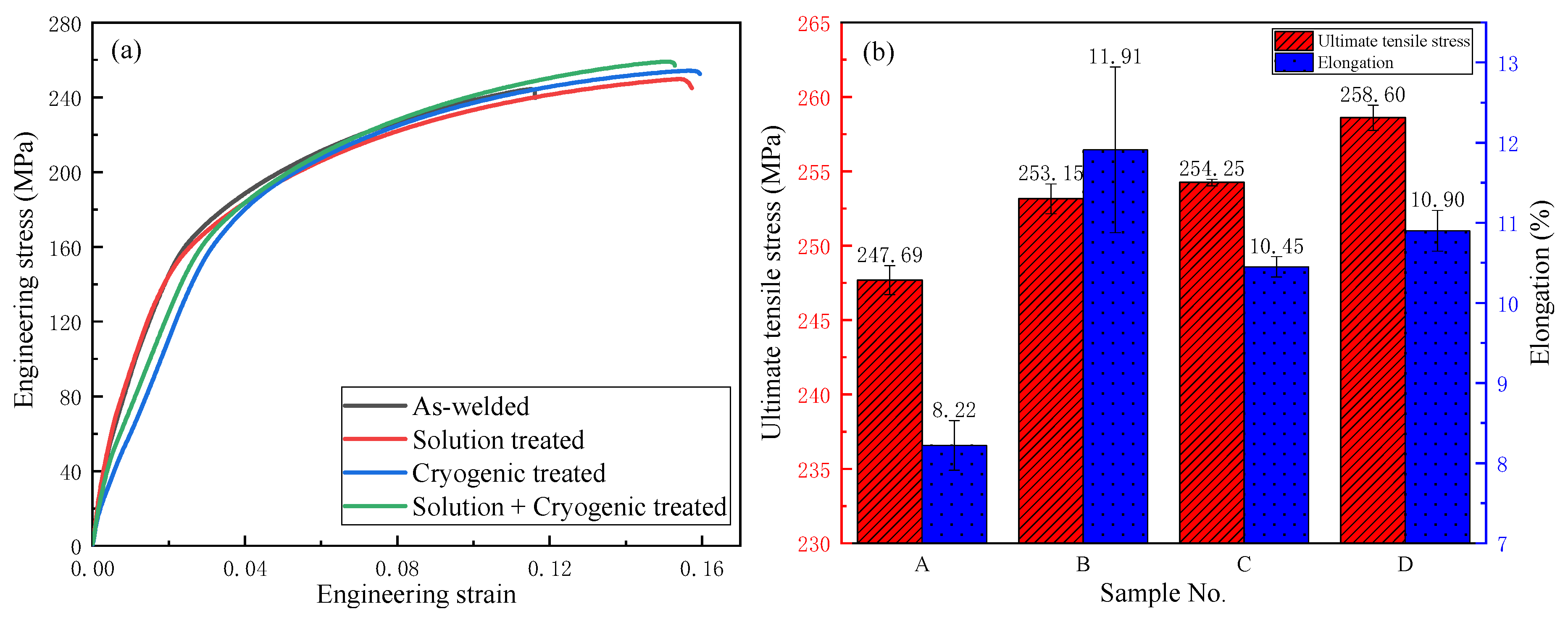Materials 16 04764 g006
