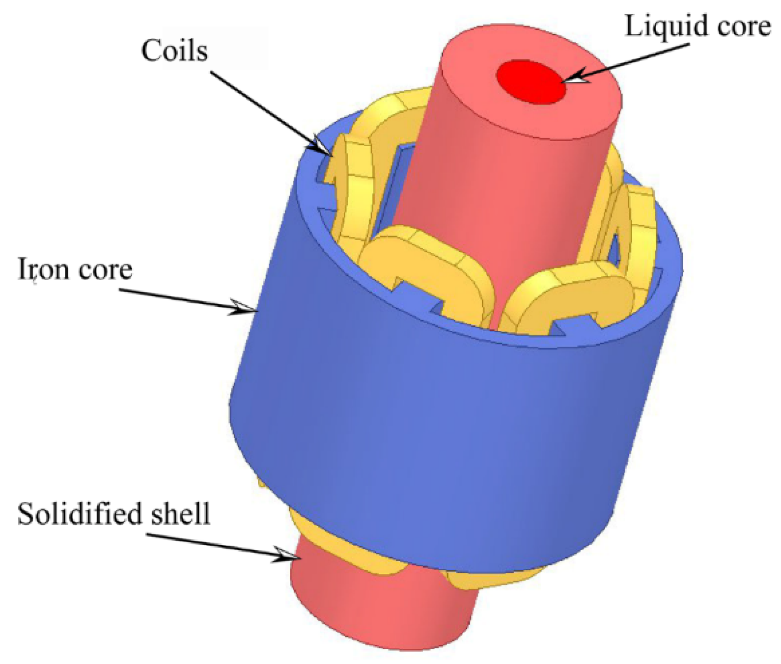 Materials 16 04765 g003