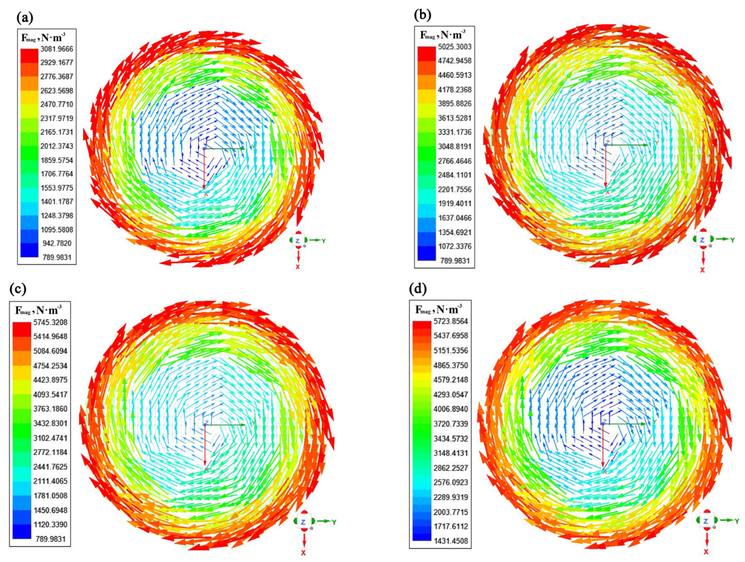 Materials 16 04765 g008