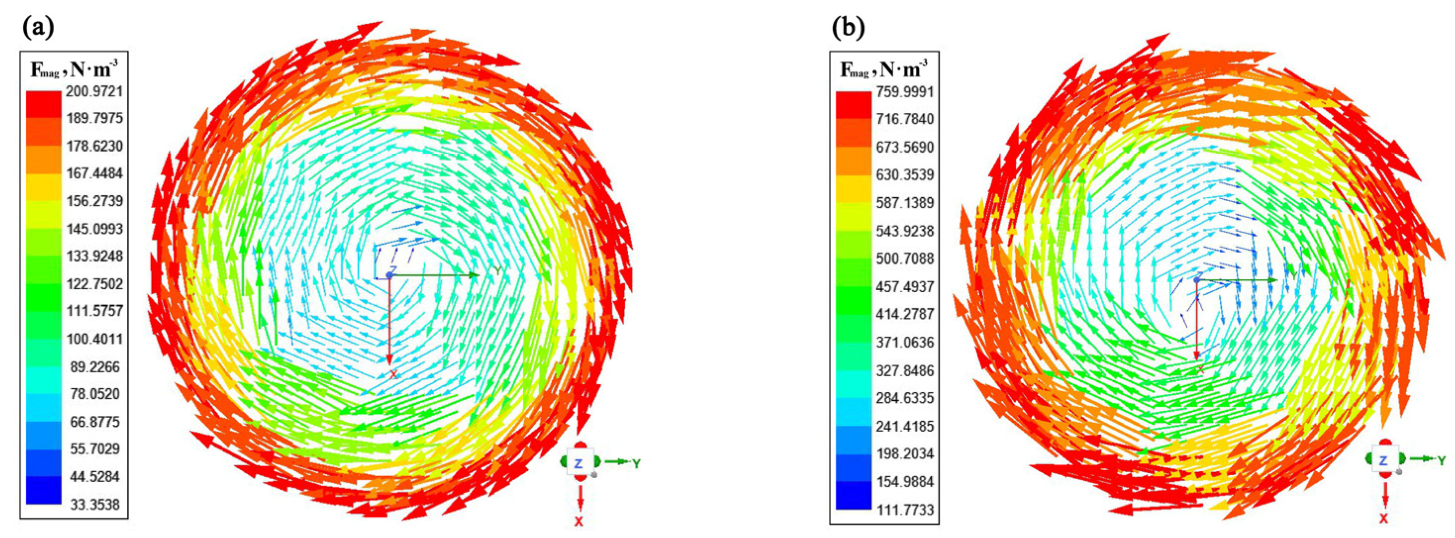 Materials 16 04765 g009a