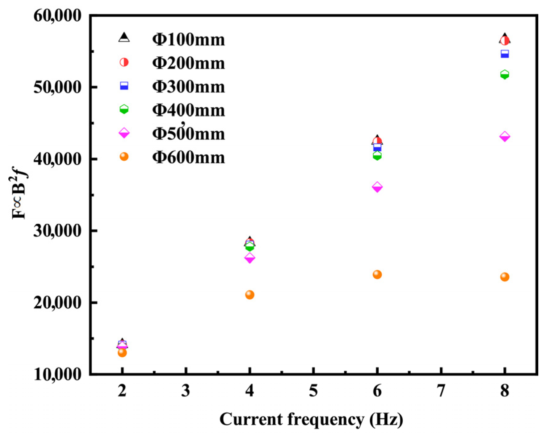 Materials 16 04765 g014