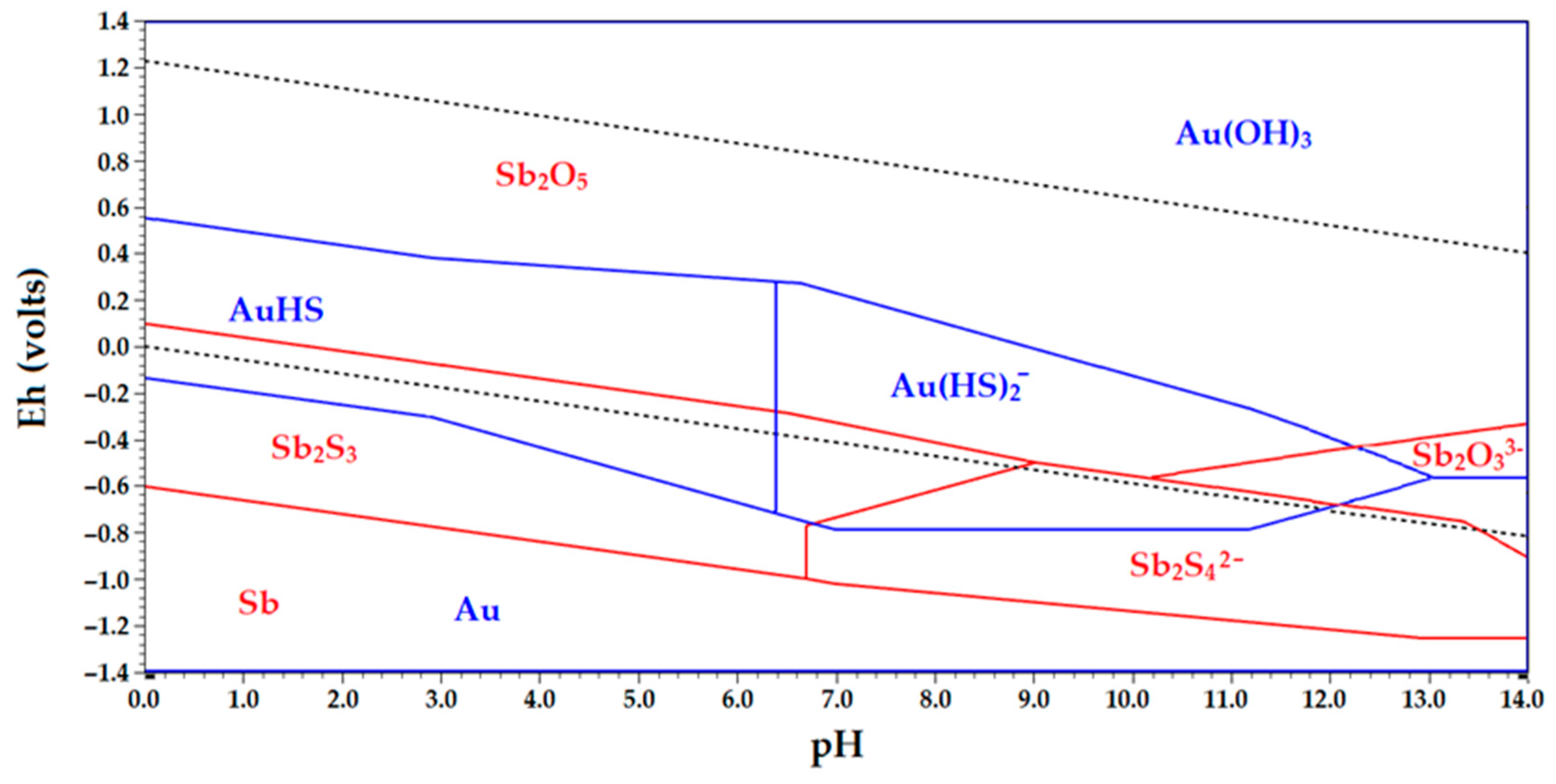 Materials 16 04767 g003