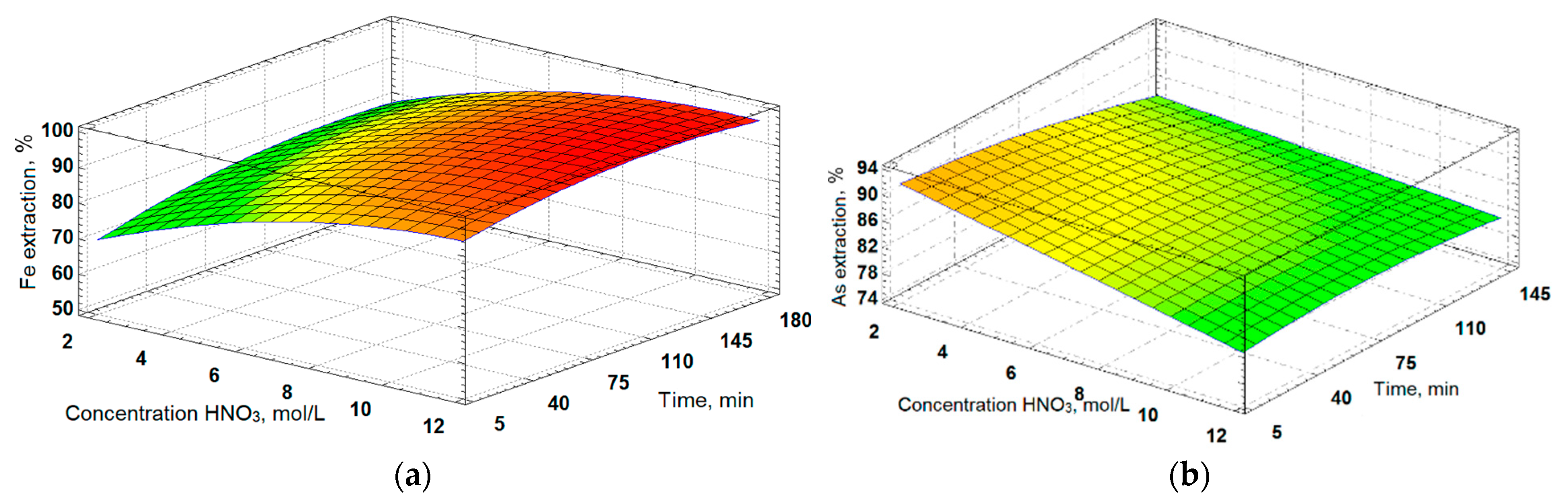 Materials 16 04767 g009
