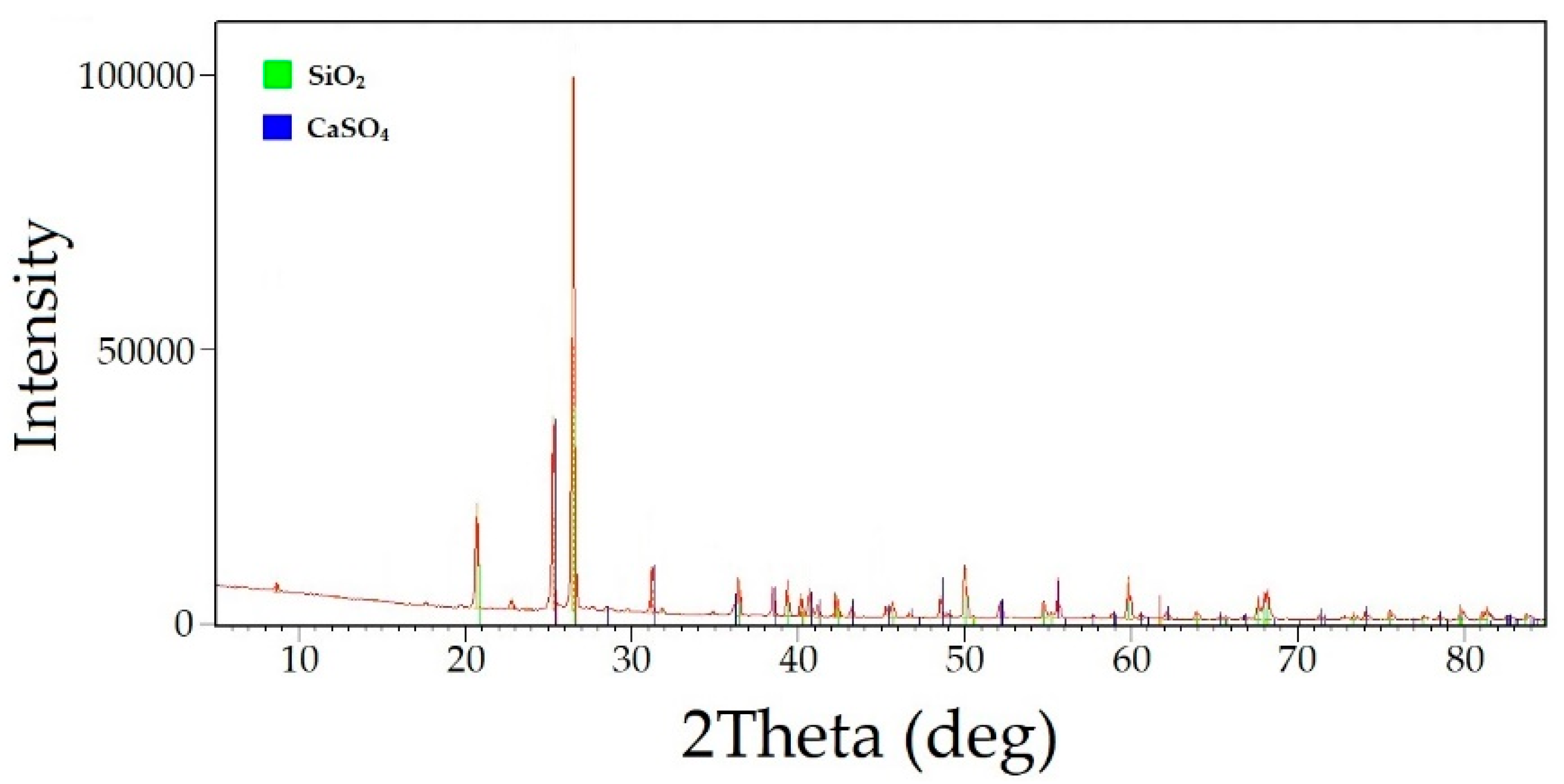 Materials 16 04767 g010