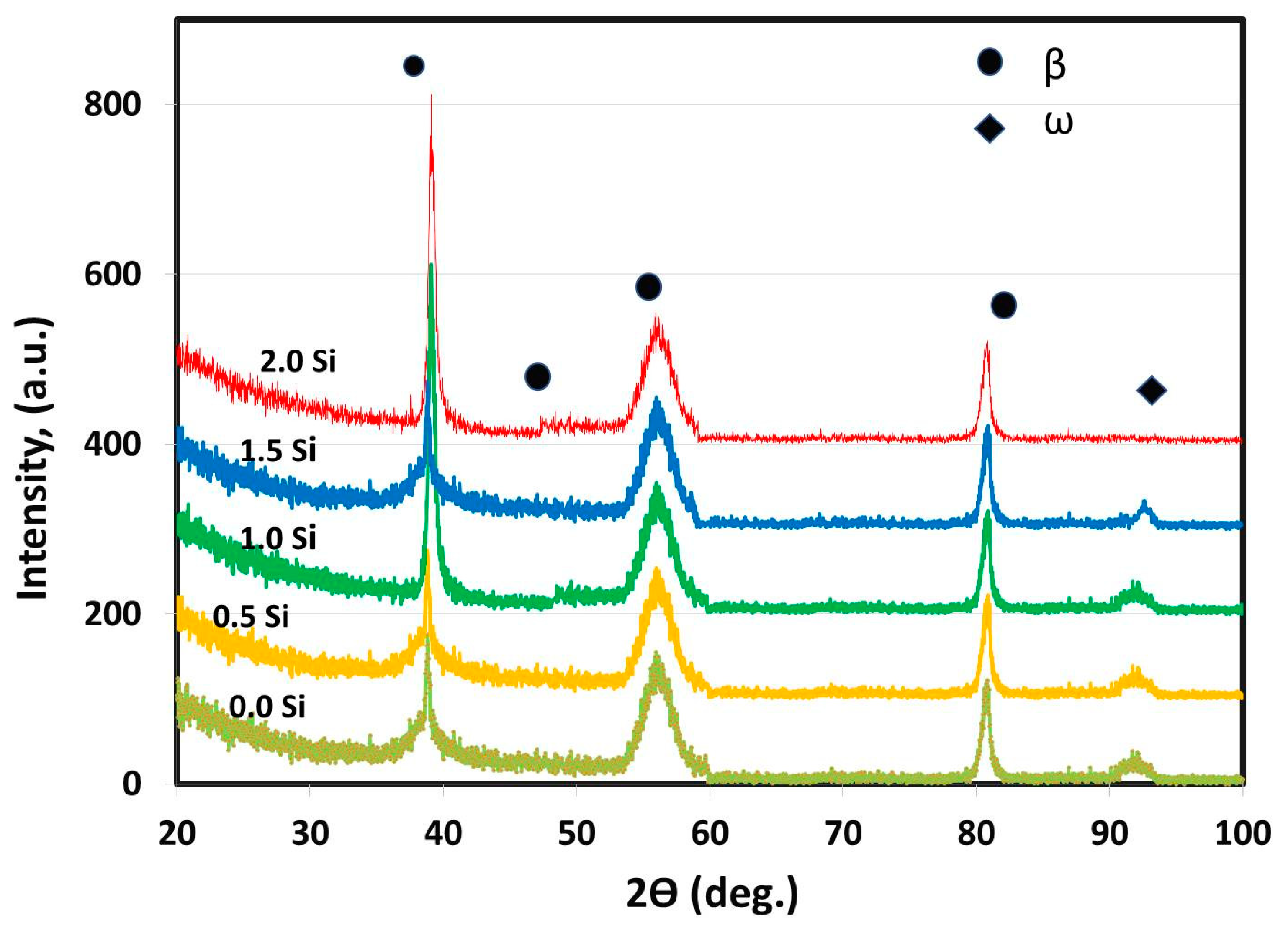 Materials 16 04768 g002