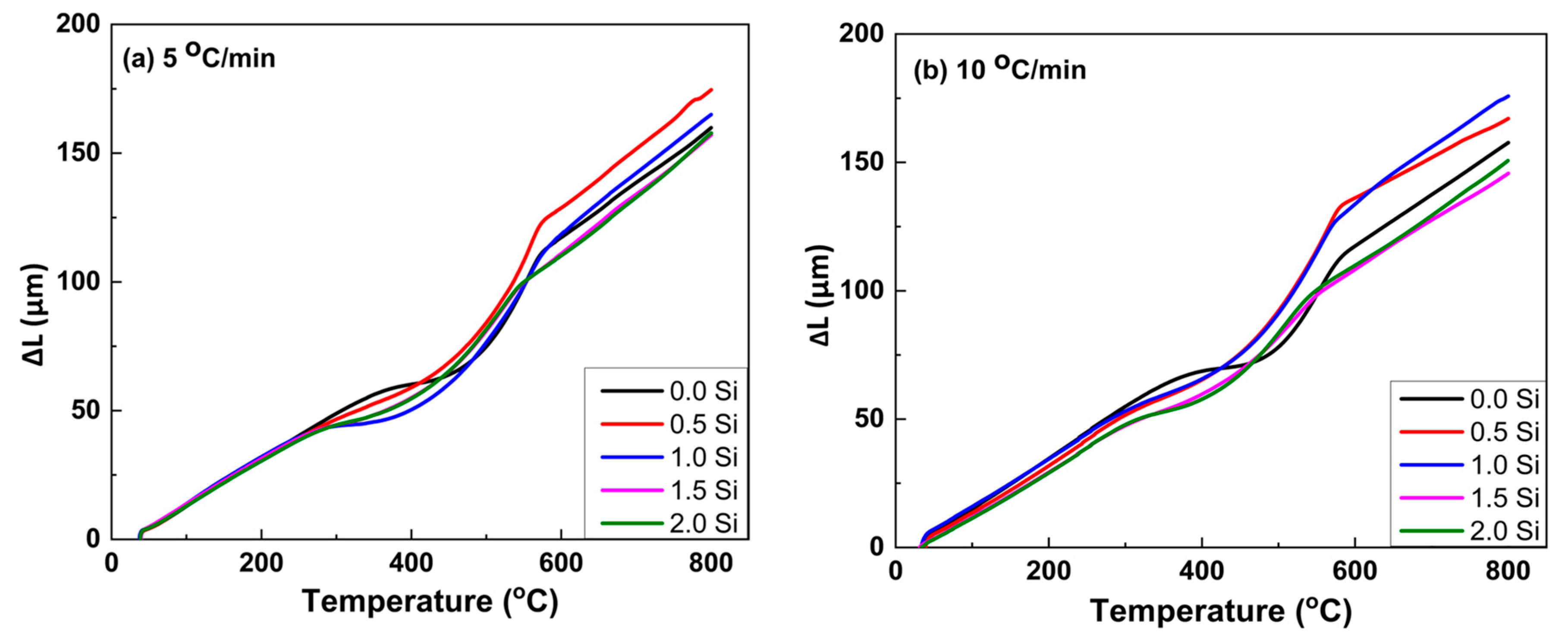 Materials 16 04768 g006