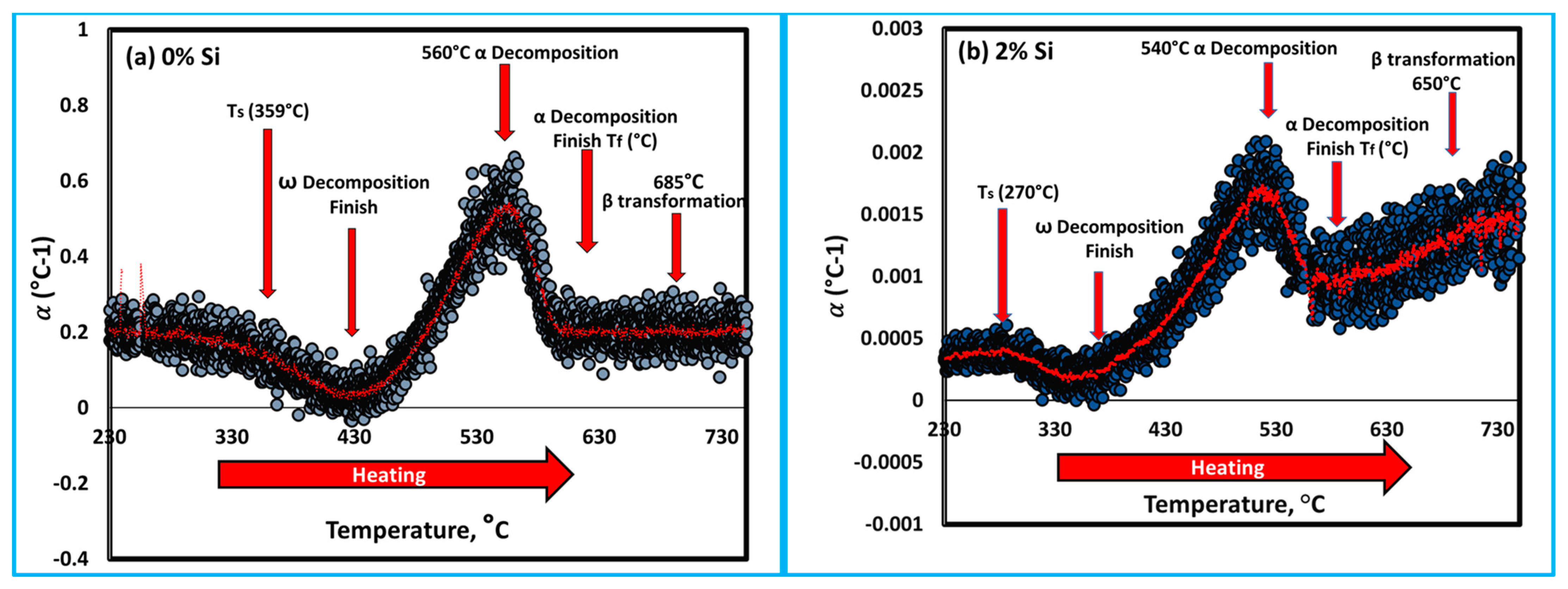 Materials 16 04768 g008