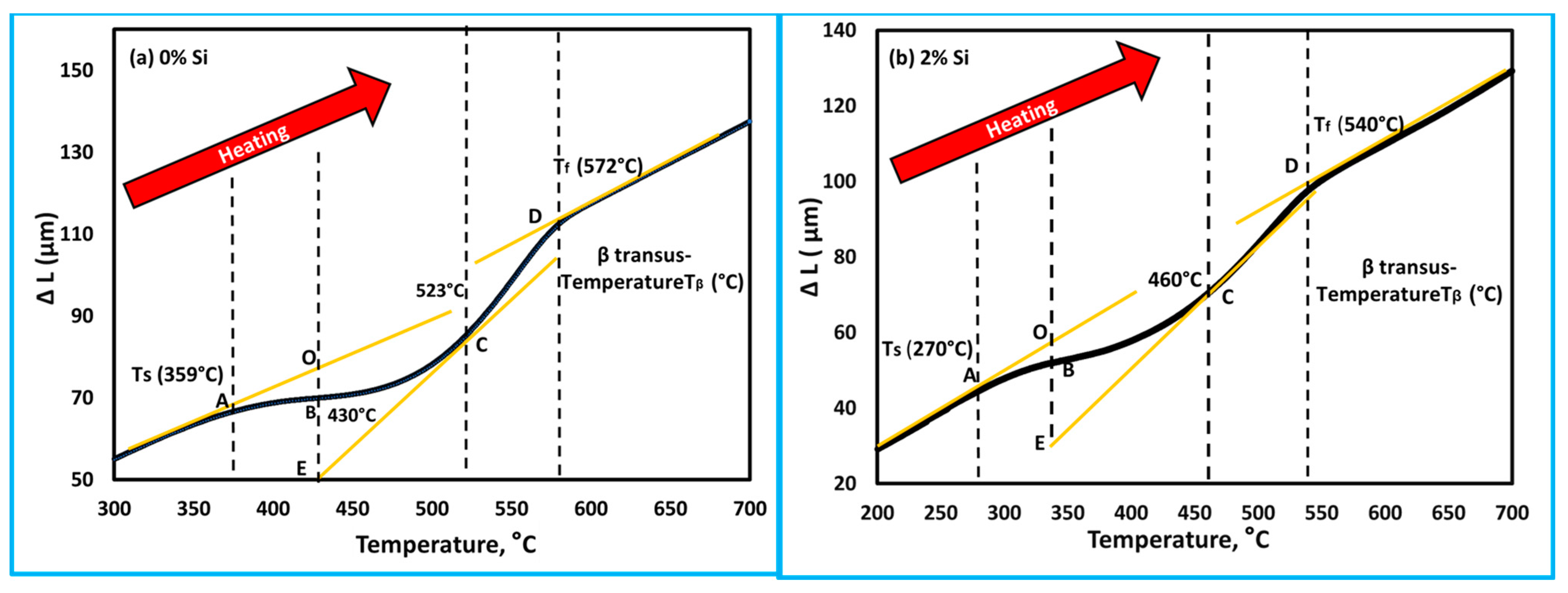 Materials 16 04768 g009