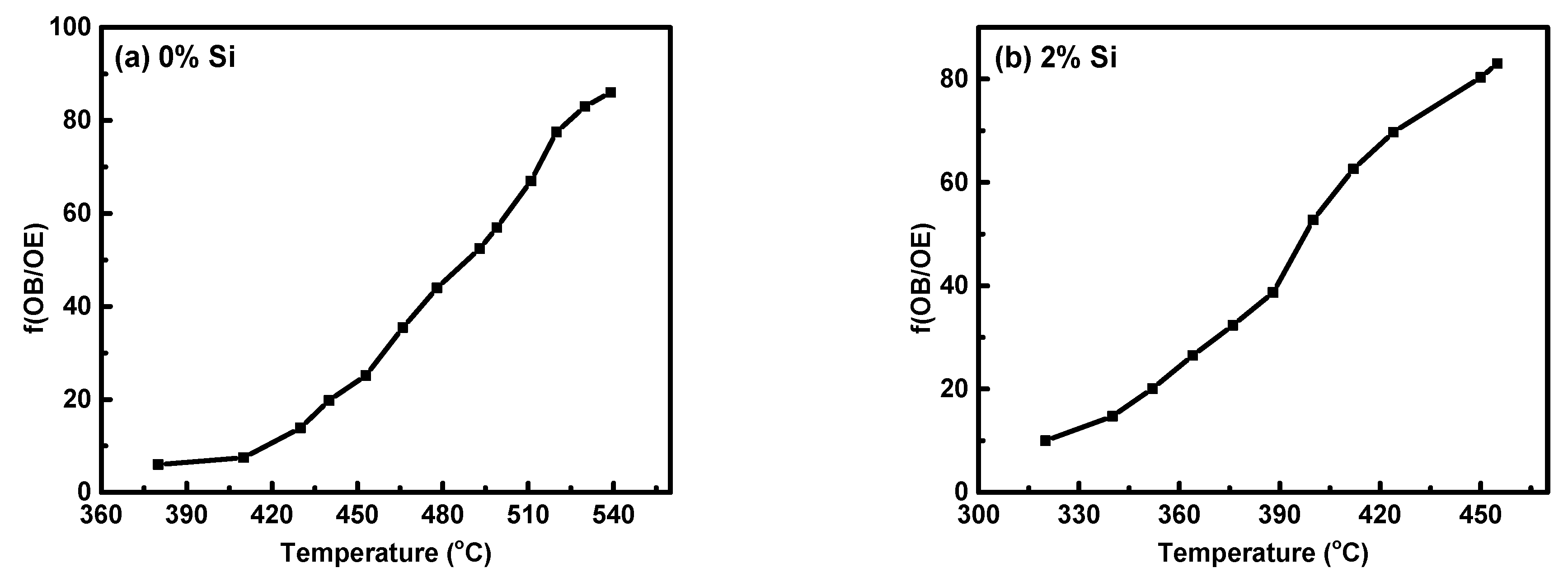 Materials 16 04768 g012
