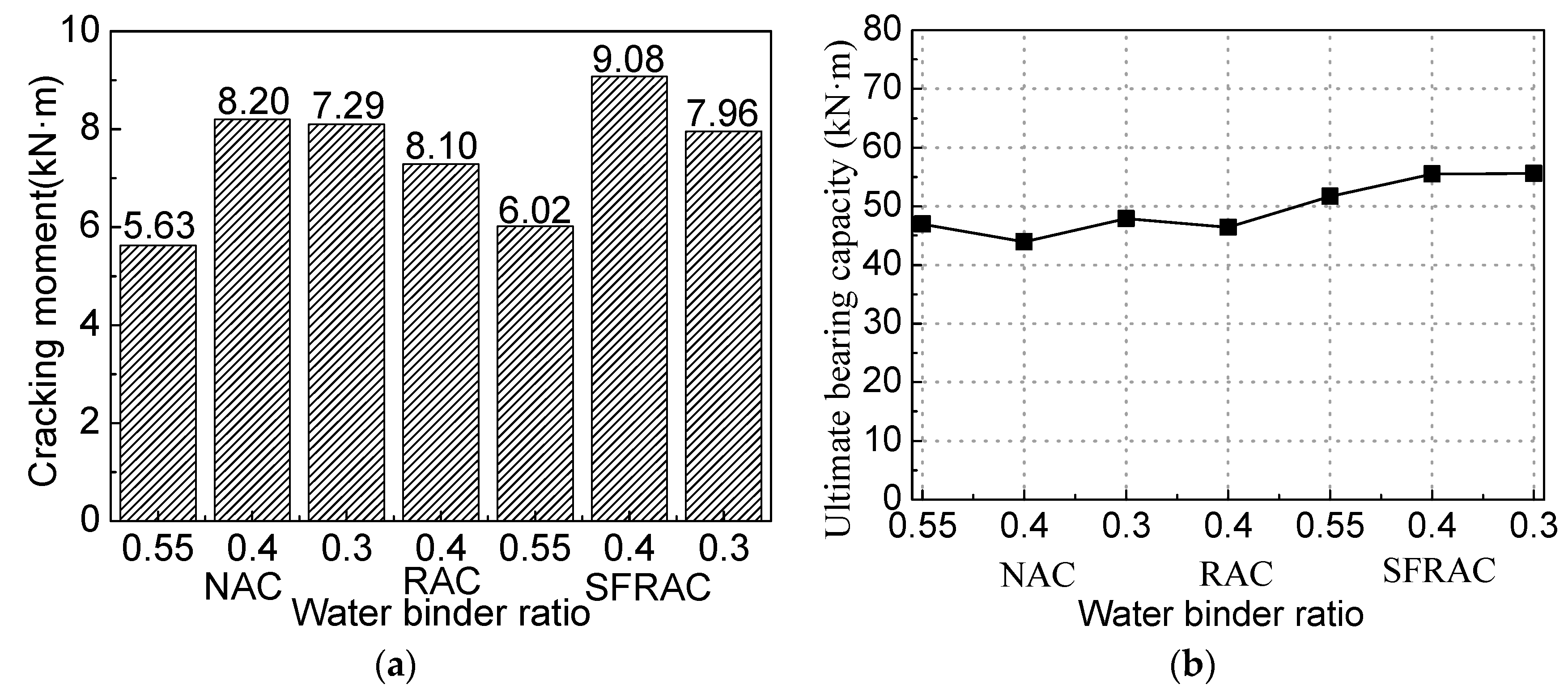 Materials 16 04769 g007
