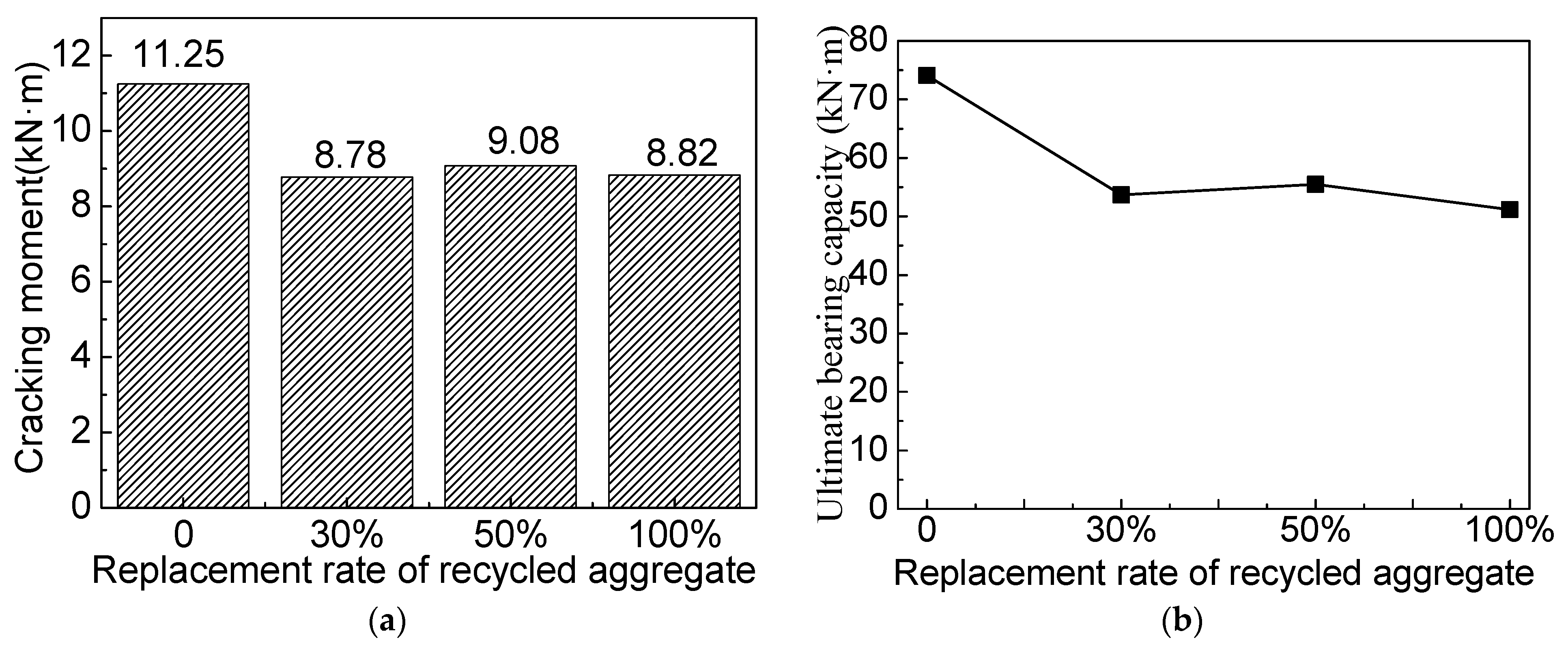 Materials 16 04769 g008a