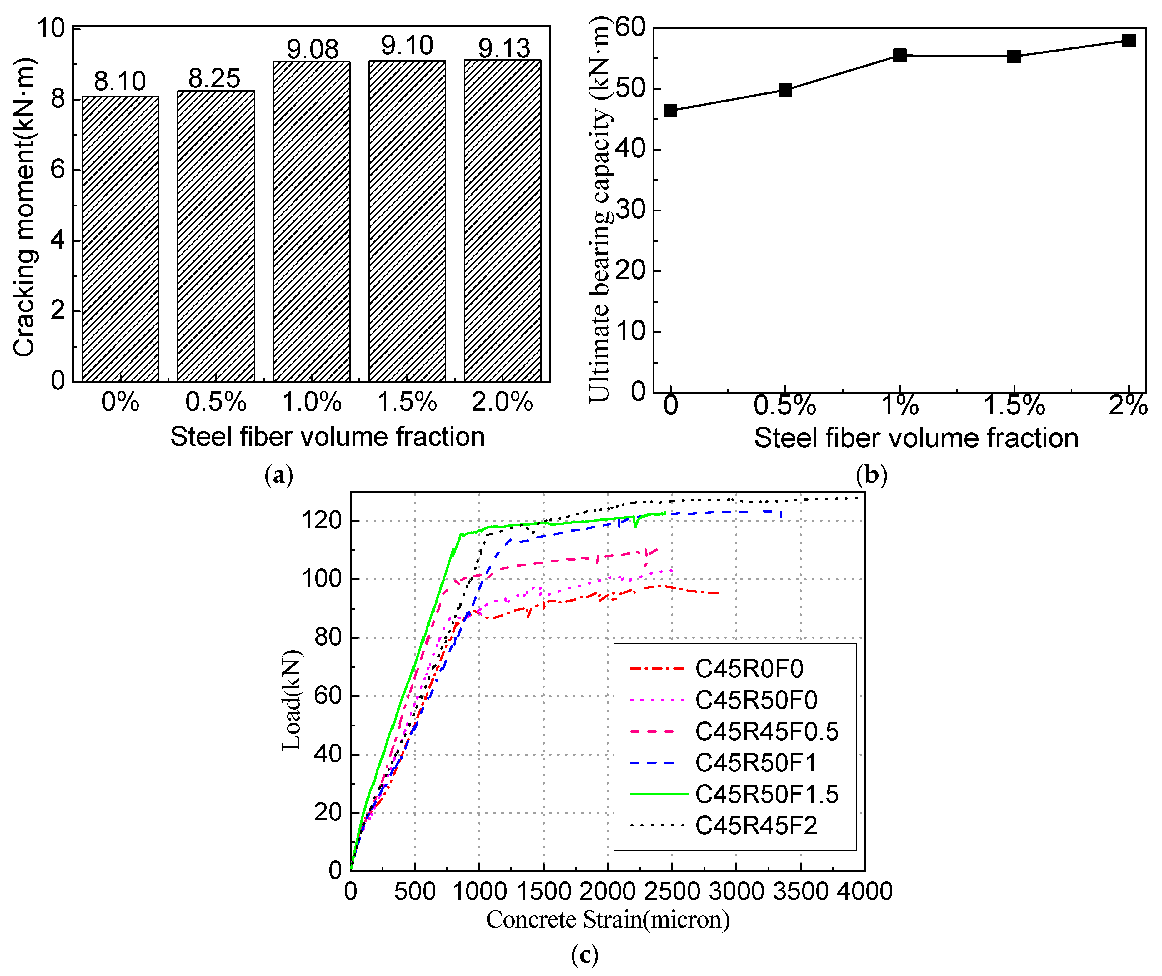 Materials 16 04769 g009