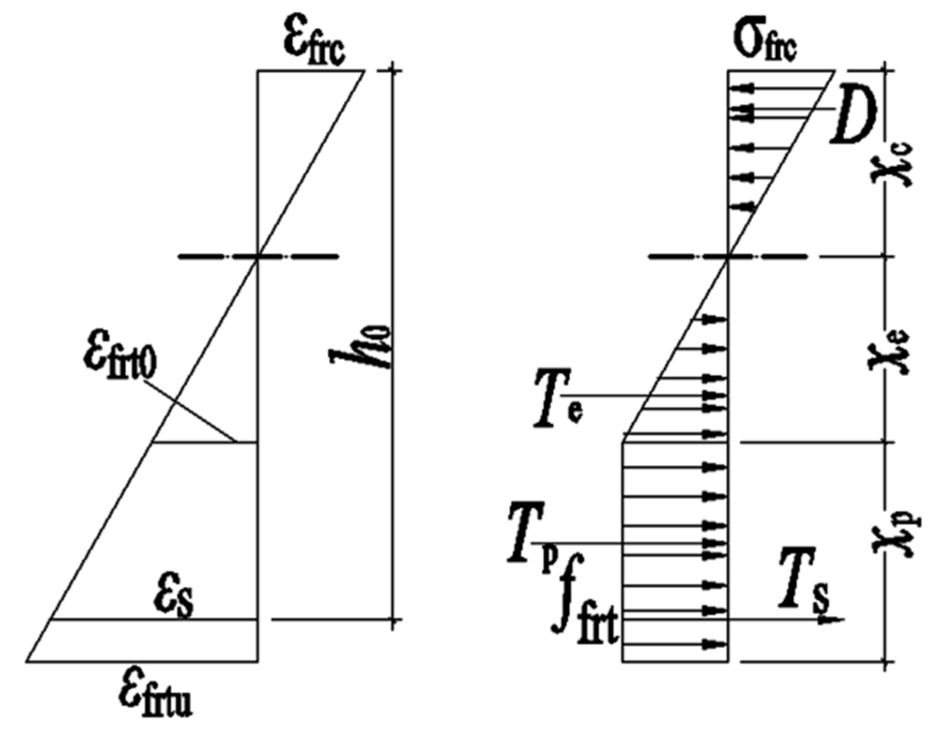 Materials 16 04769 g010