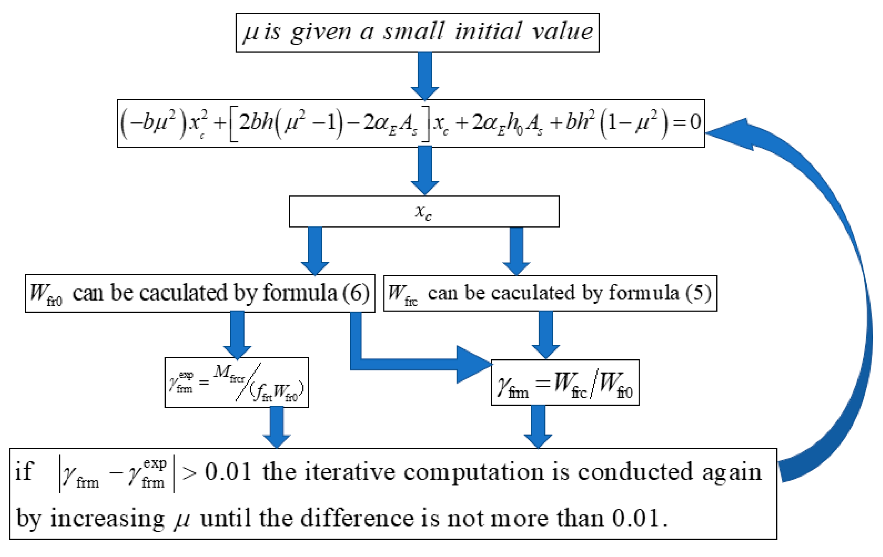 Materials 16 04769 g011