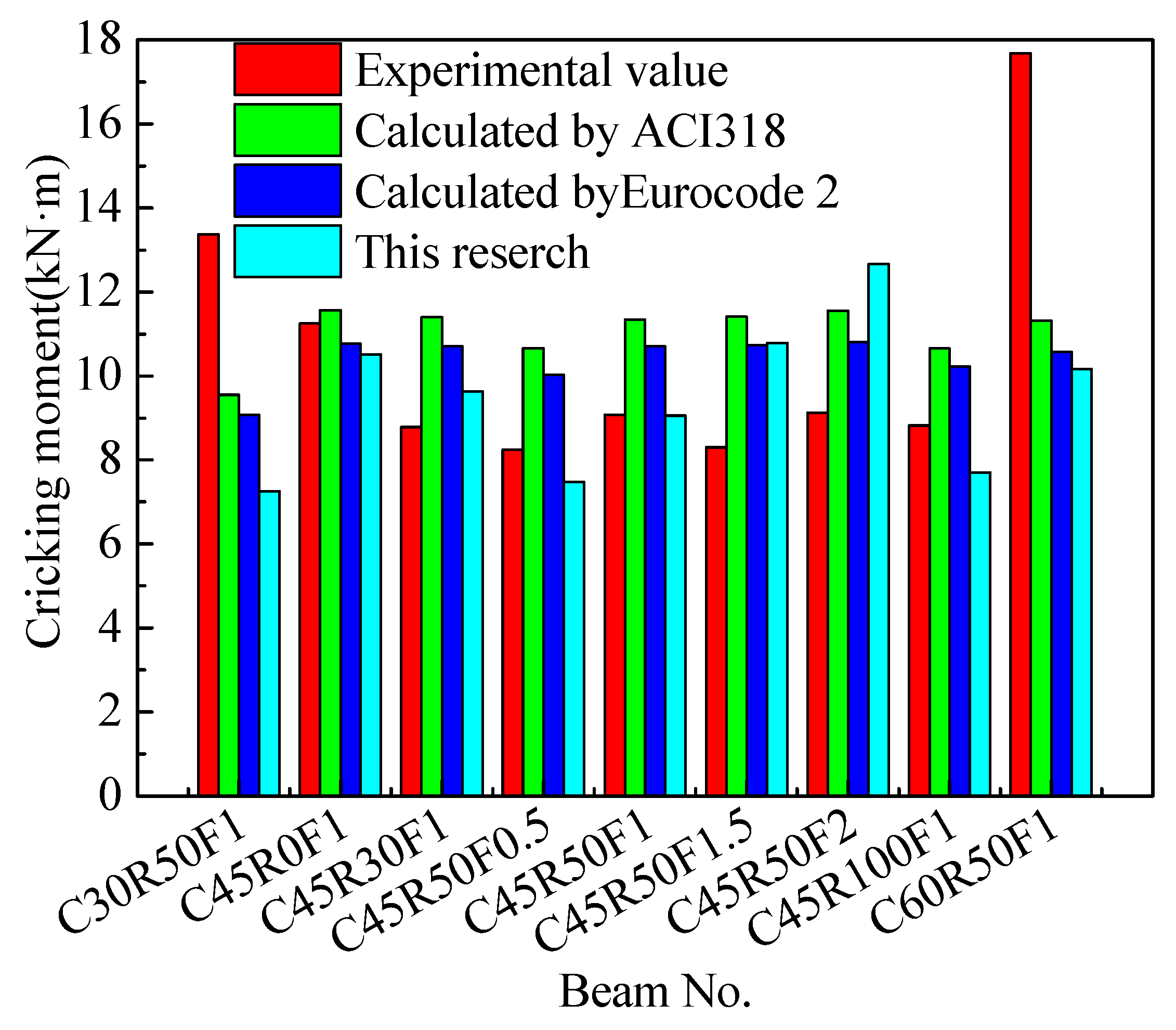 Materials 16 04769 g012