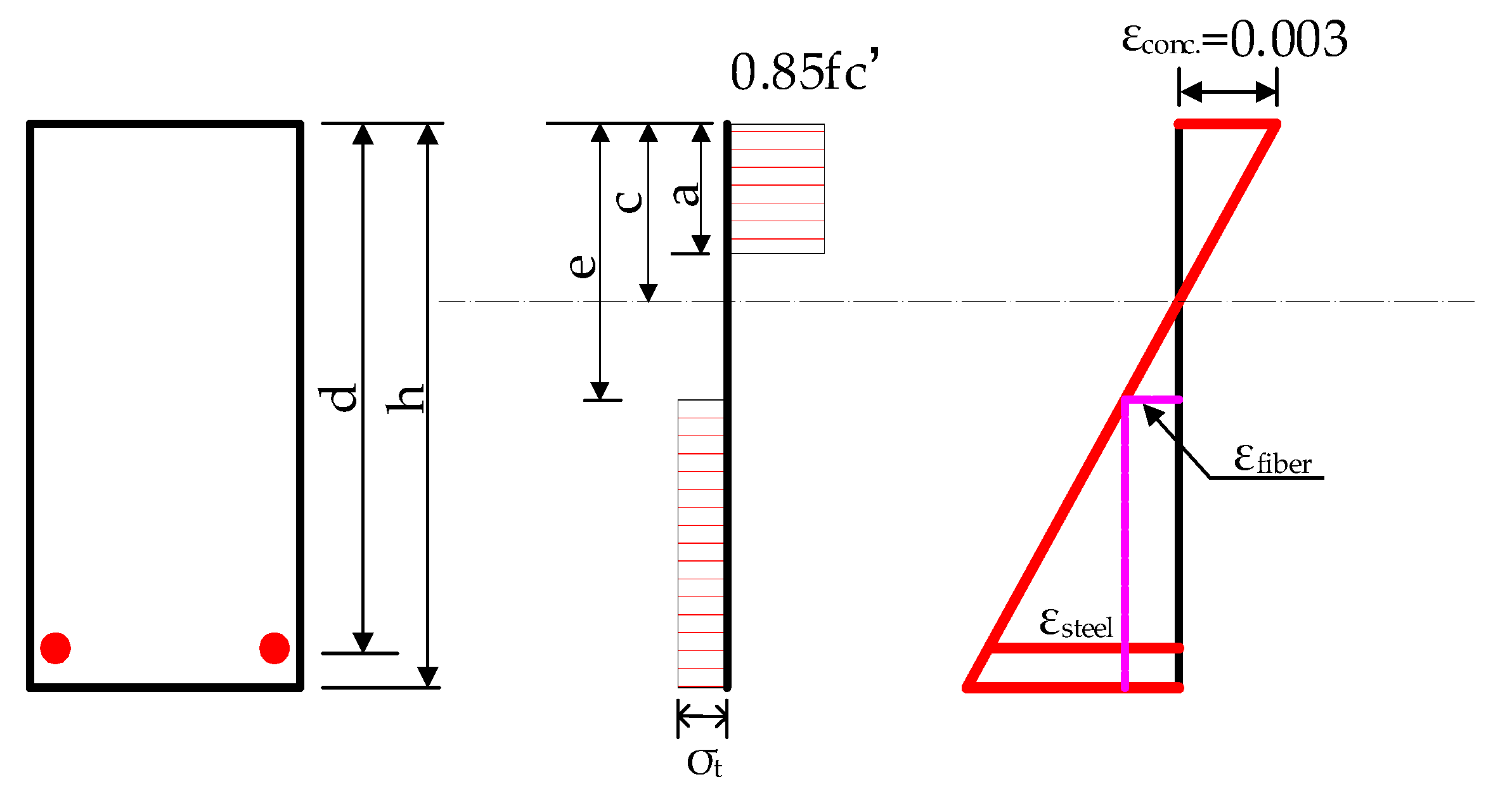 Materials 16 04769 g013