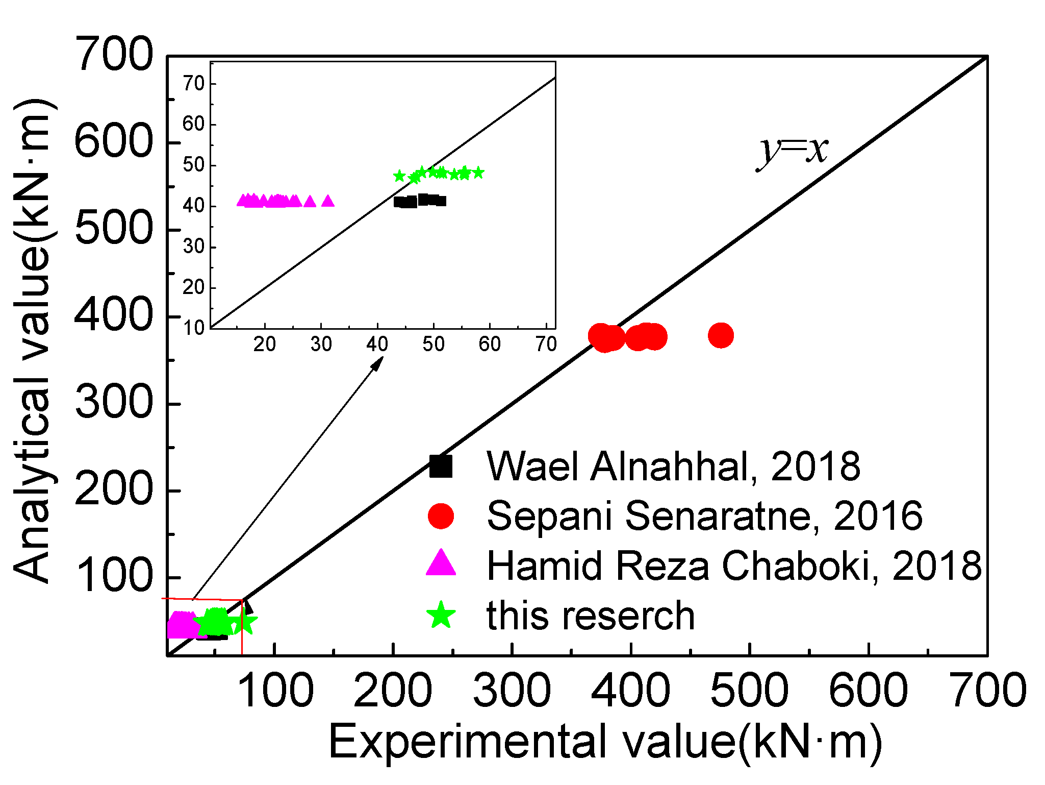 Materials 16 04769 g014