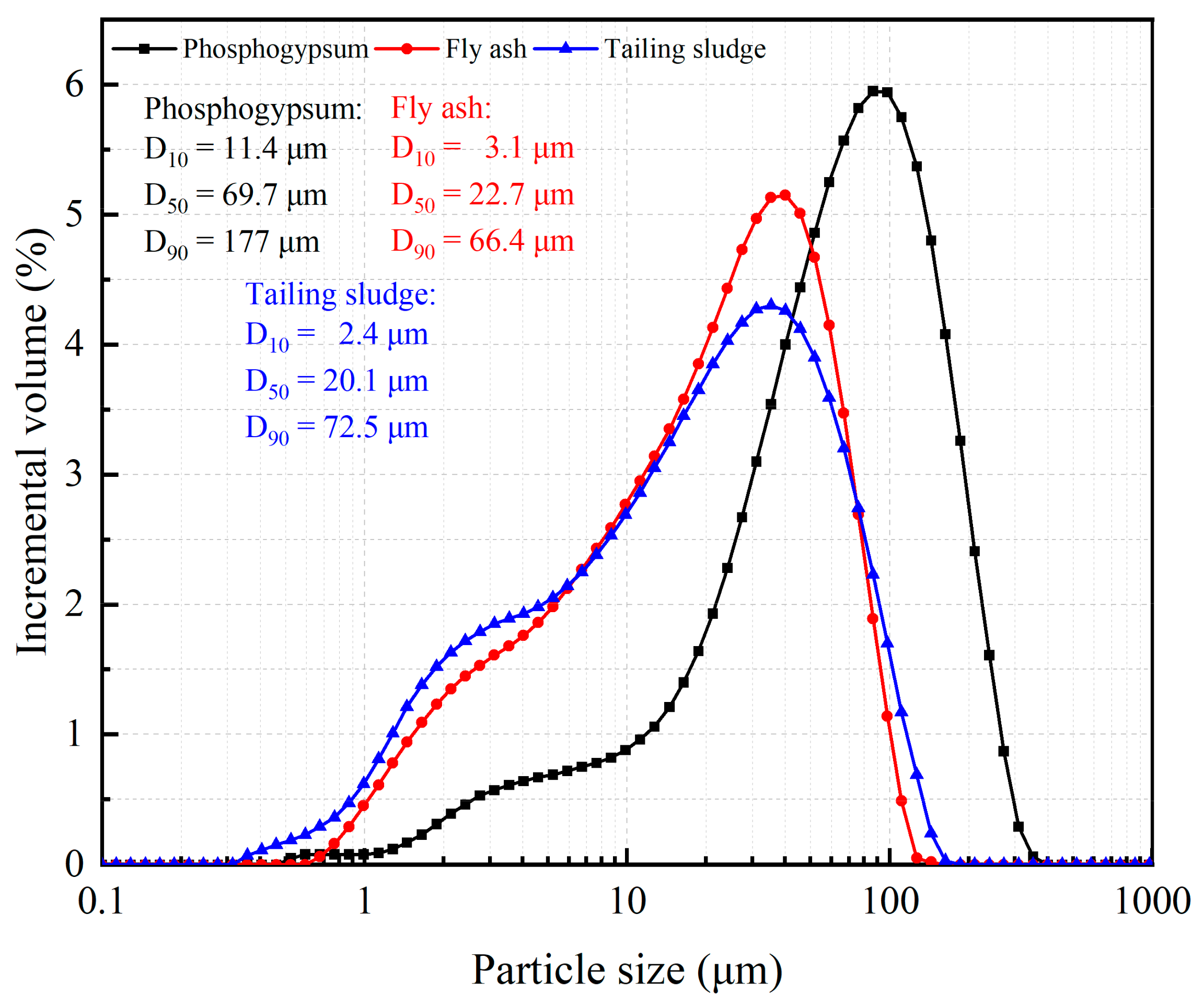 Materials 16 04772 g001