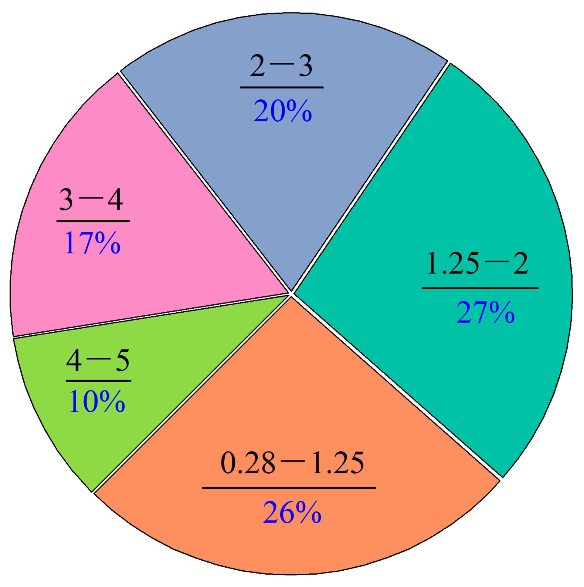Materials 16 04772 g002