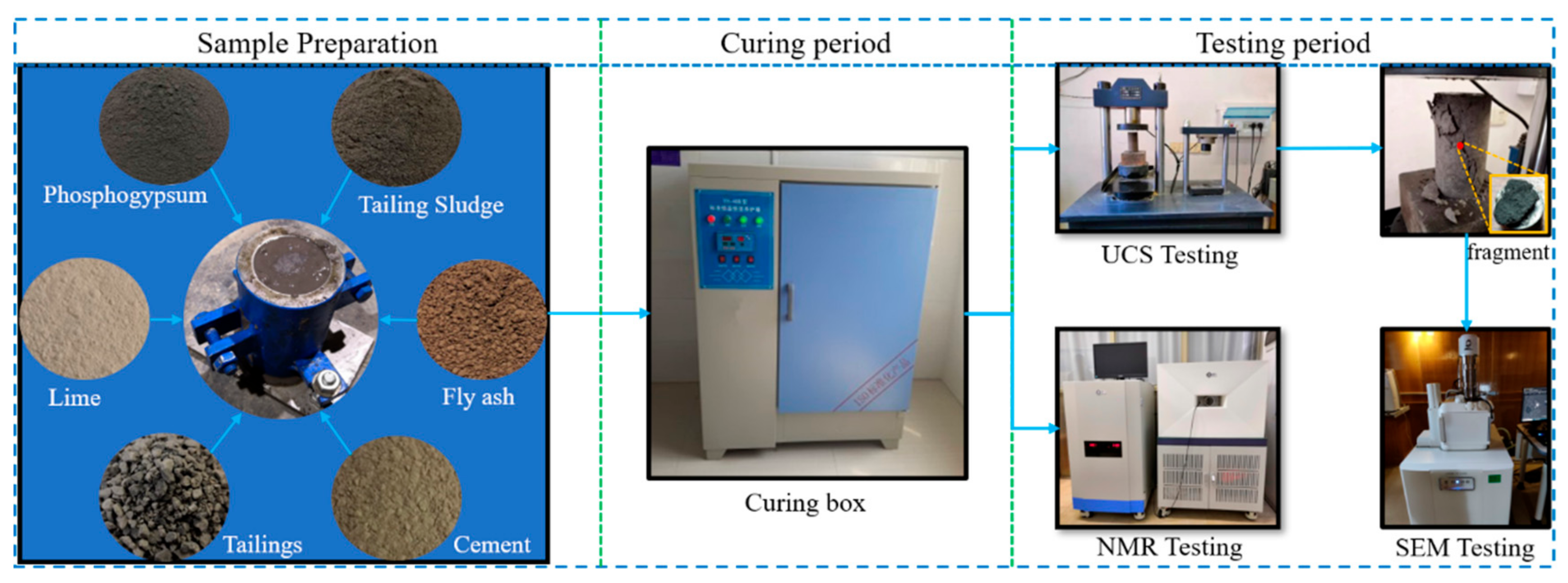 Materials 16 04772 g003