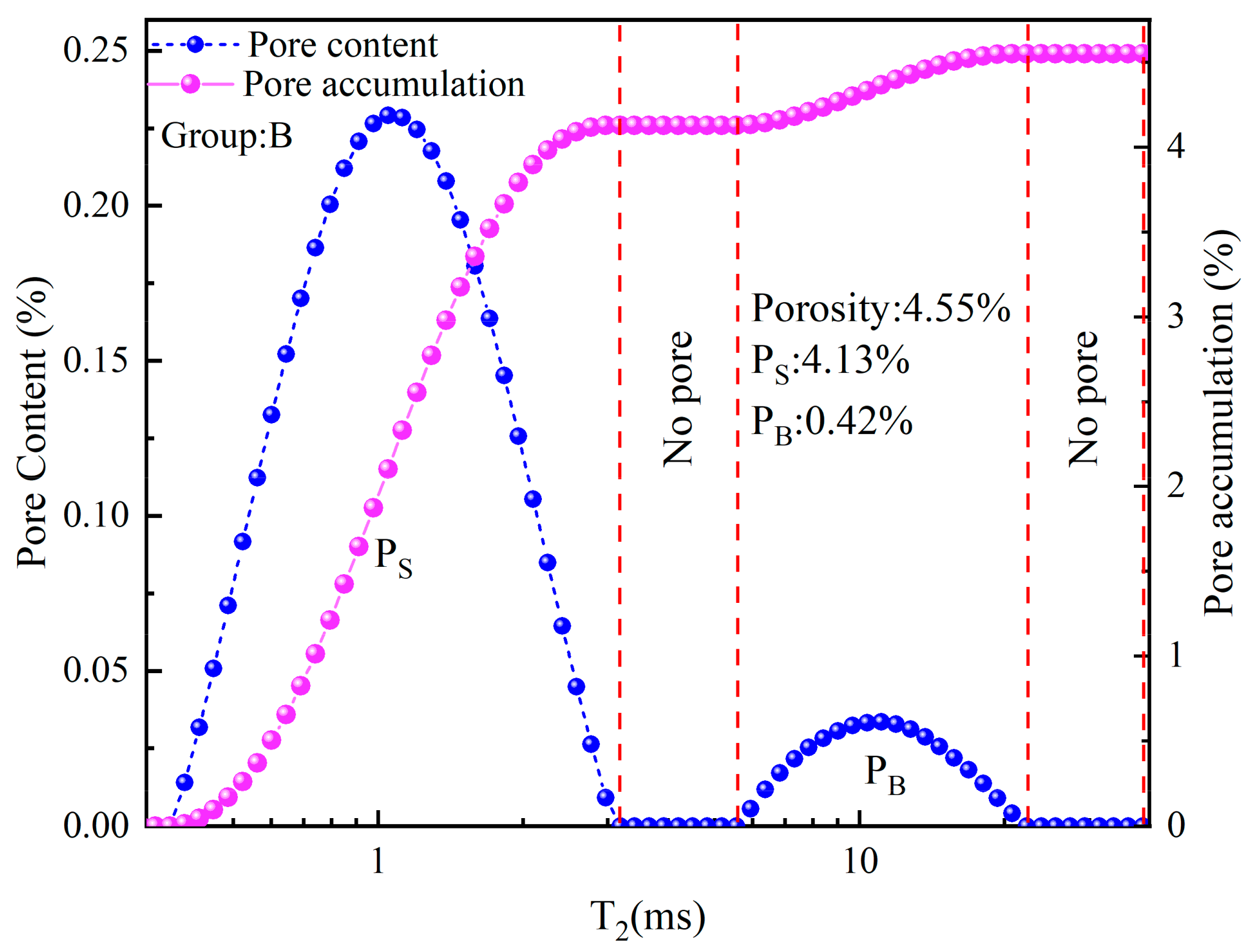 Materials 16 04772 g004