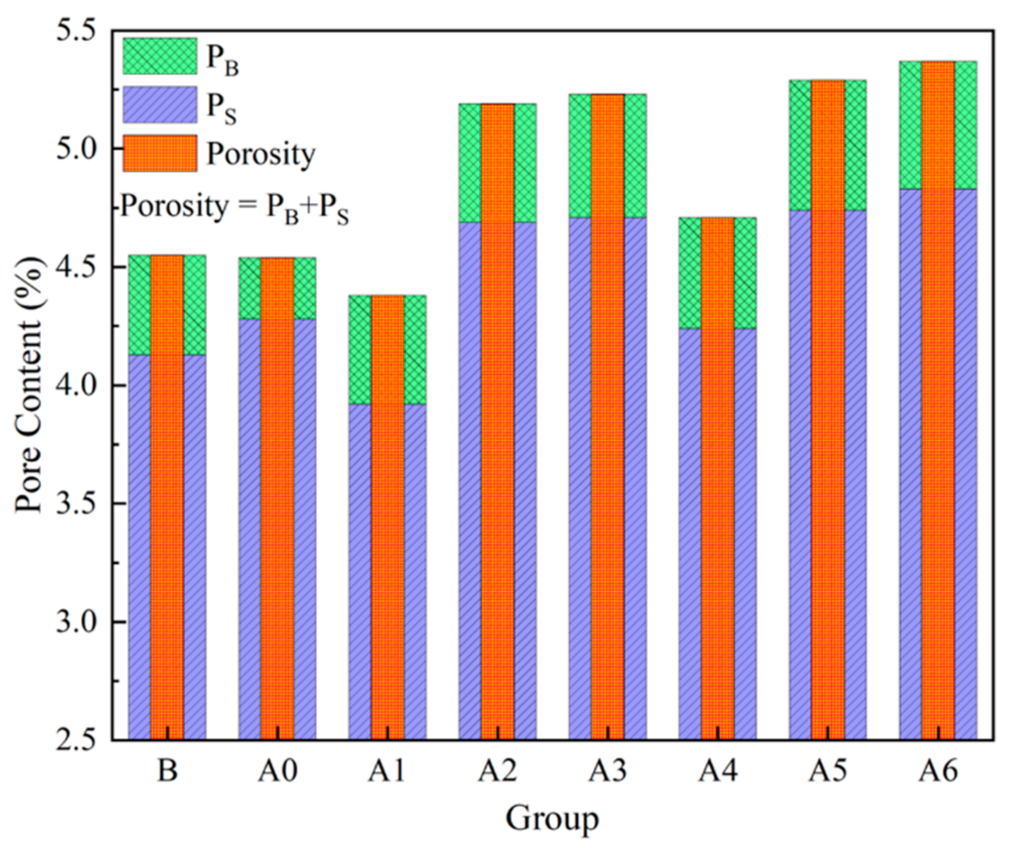 Materials 16 04772 g005