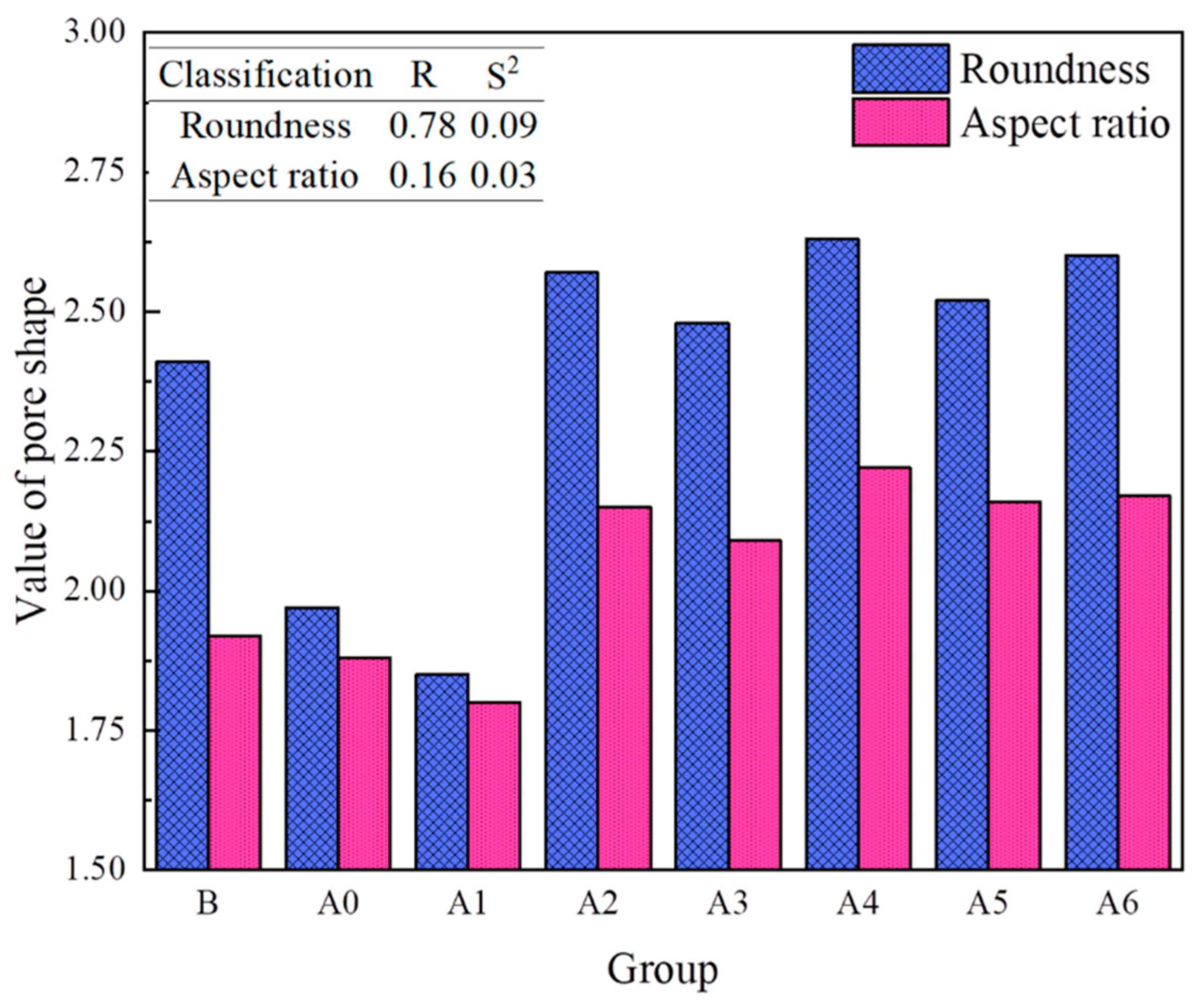 Materials 16 04772 g009