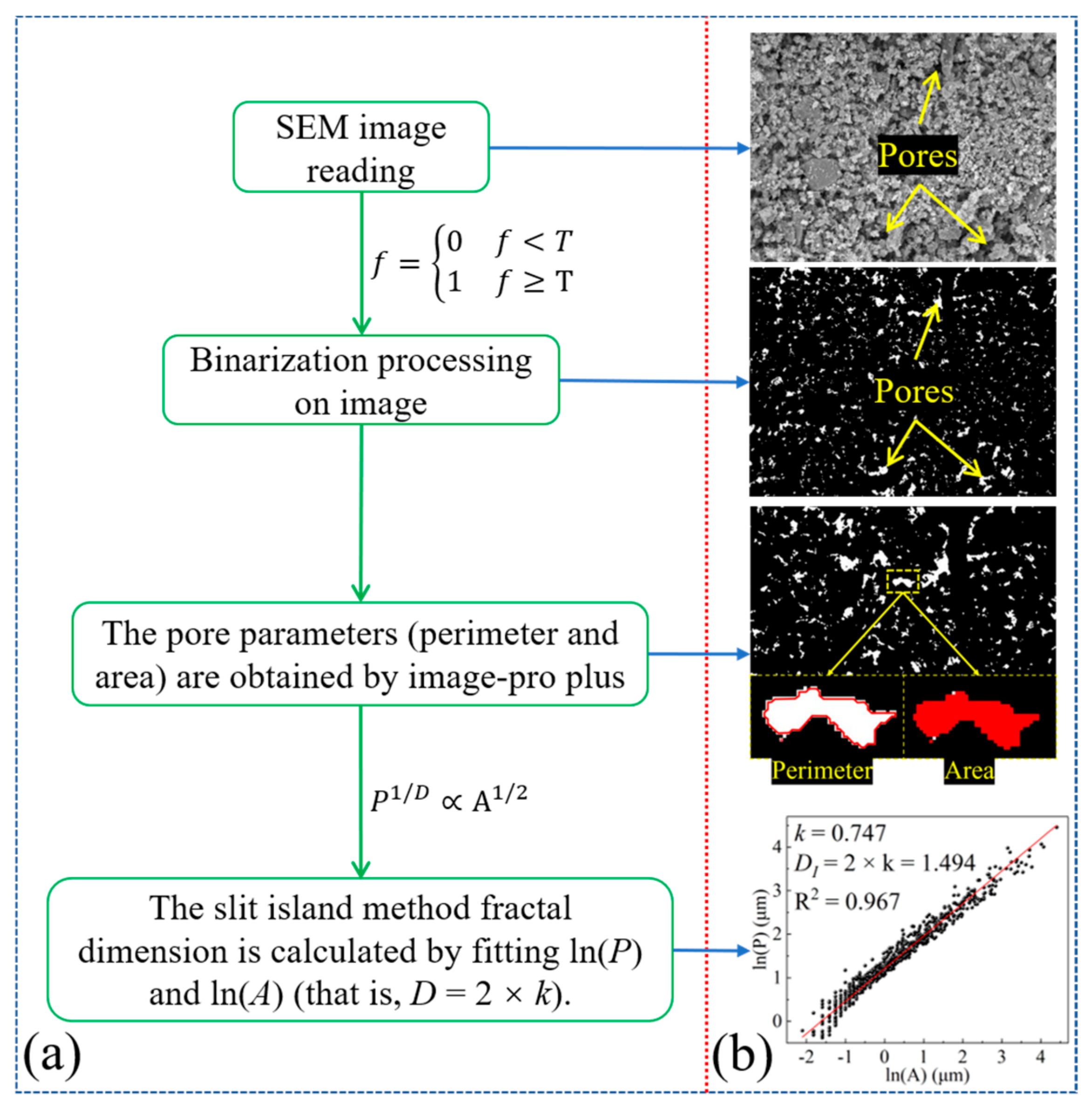Materials 16 04772 g010
