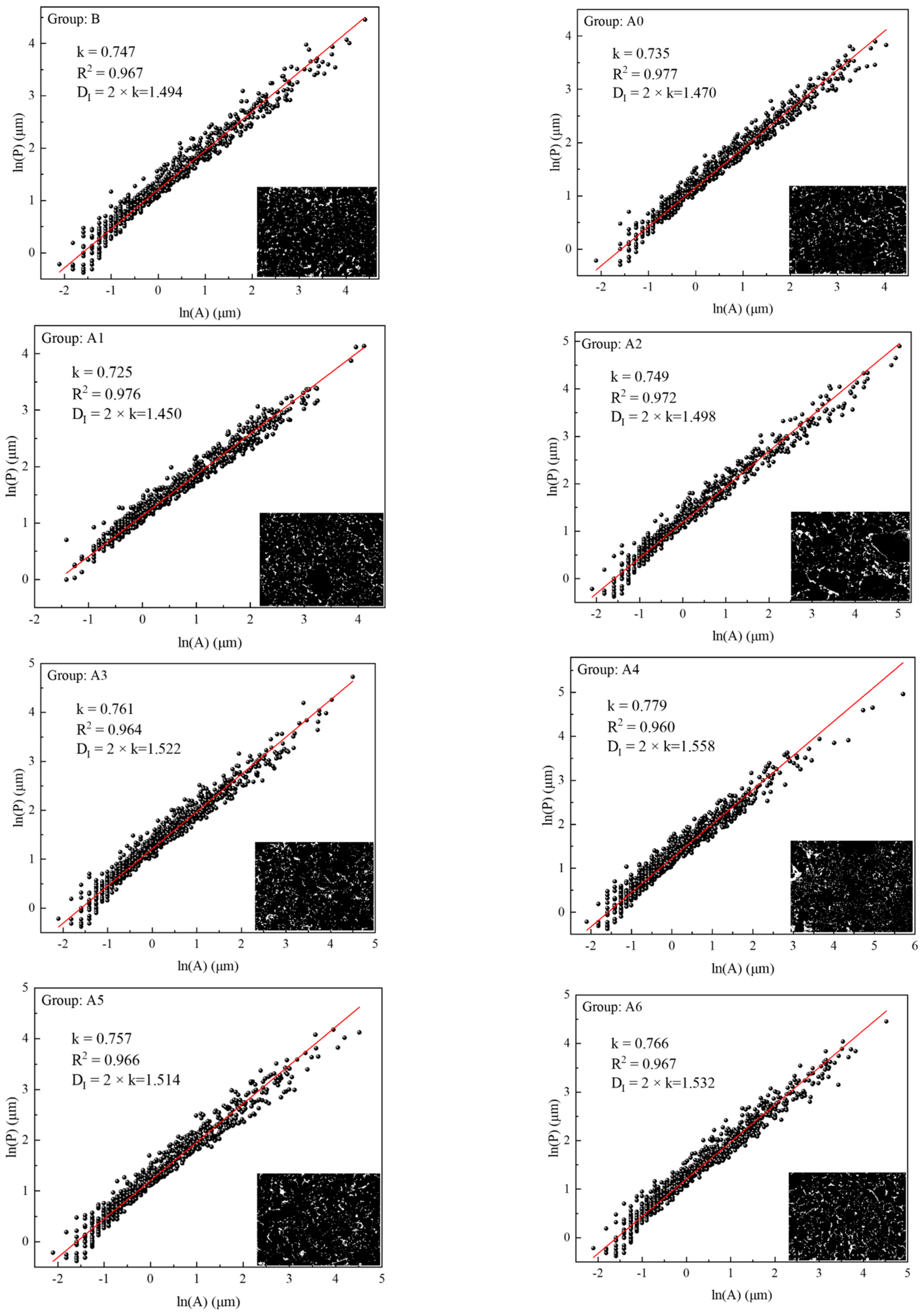 Materials 16 04772 g011