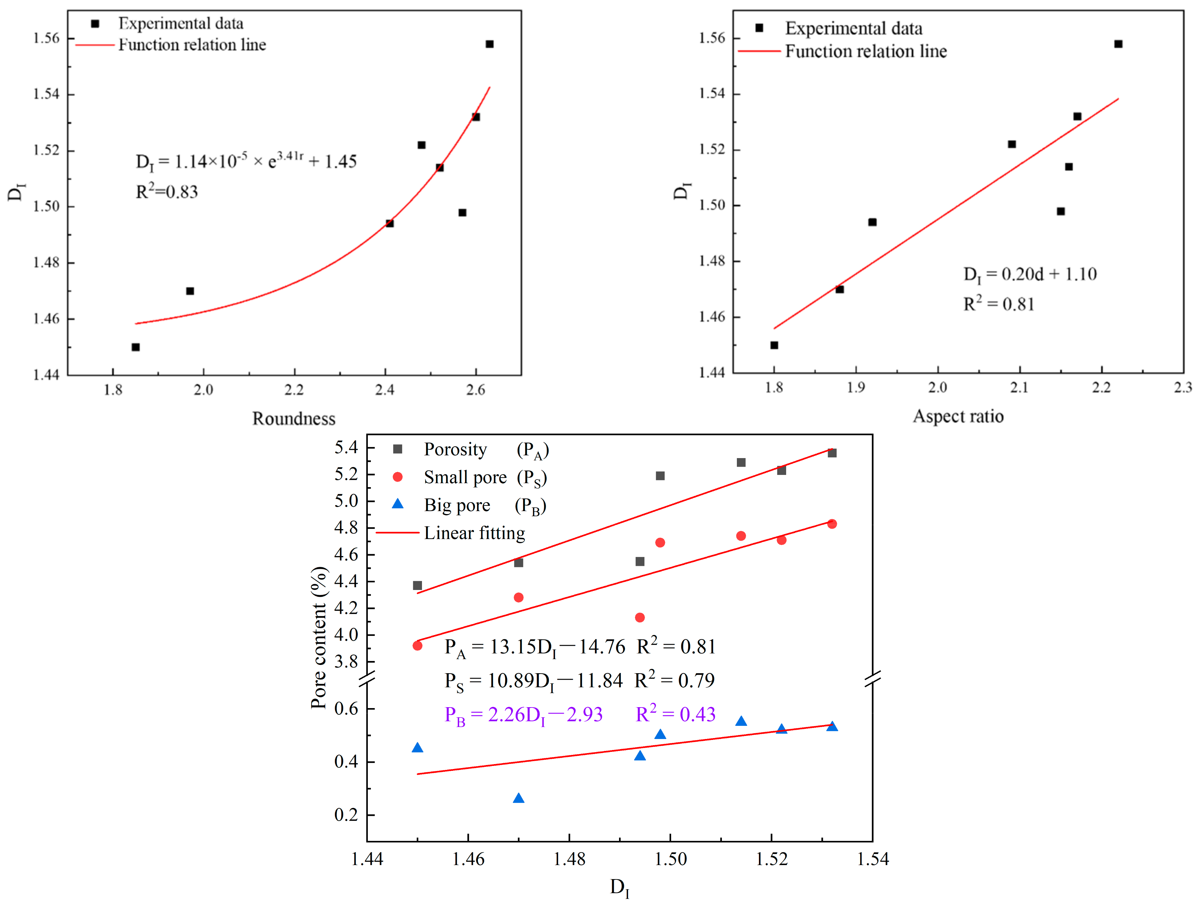 Materials 16 04772 g012